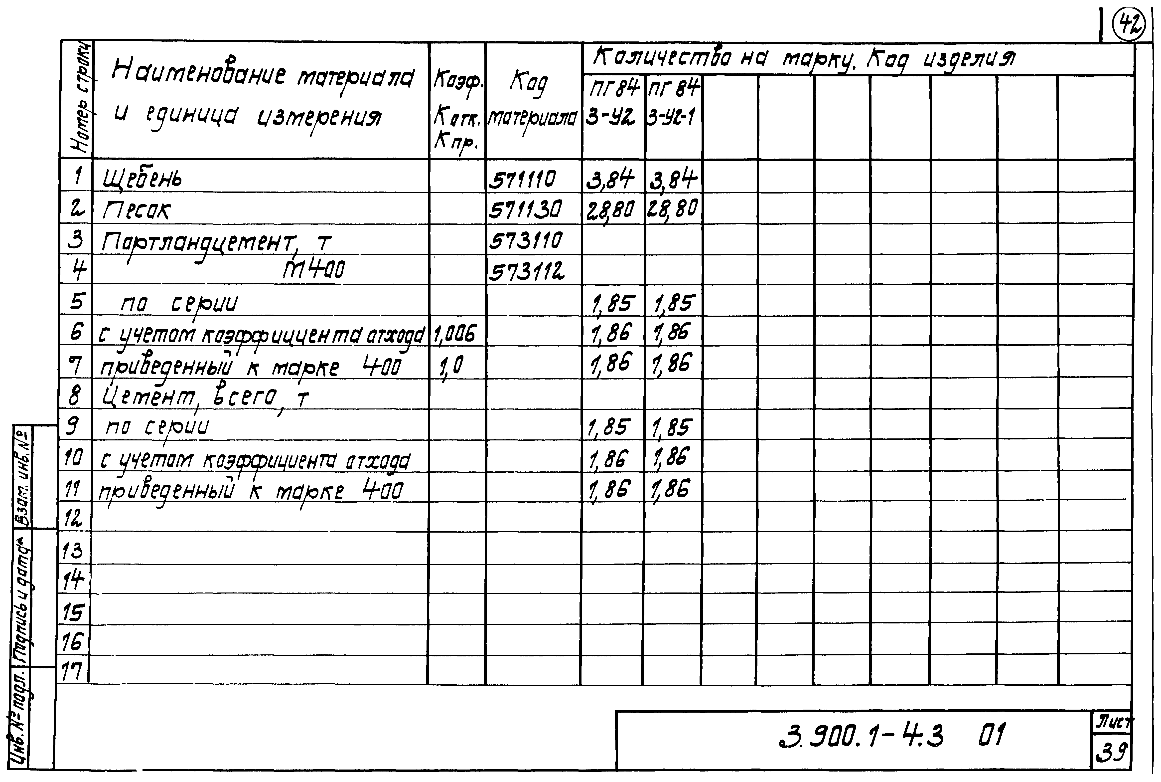 Серия 3.900.1-4