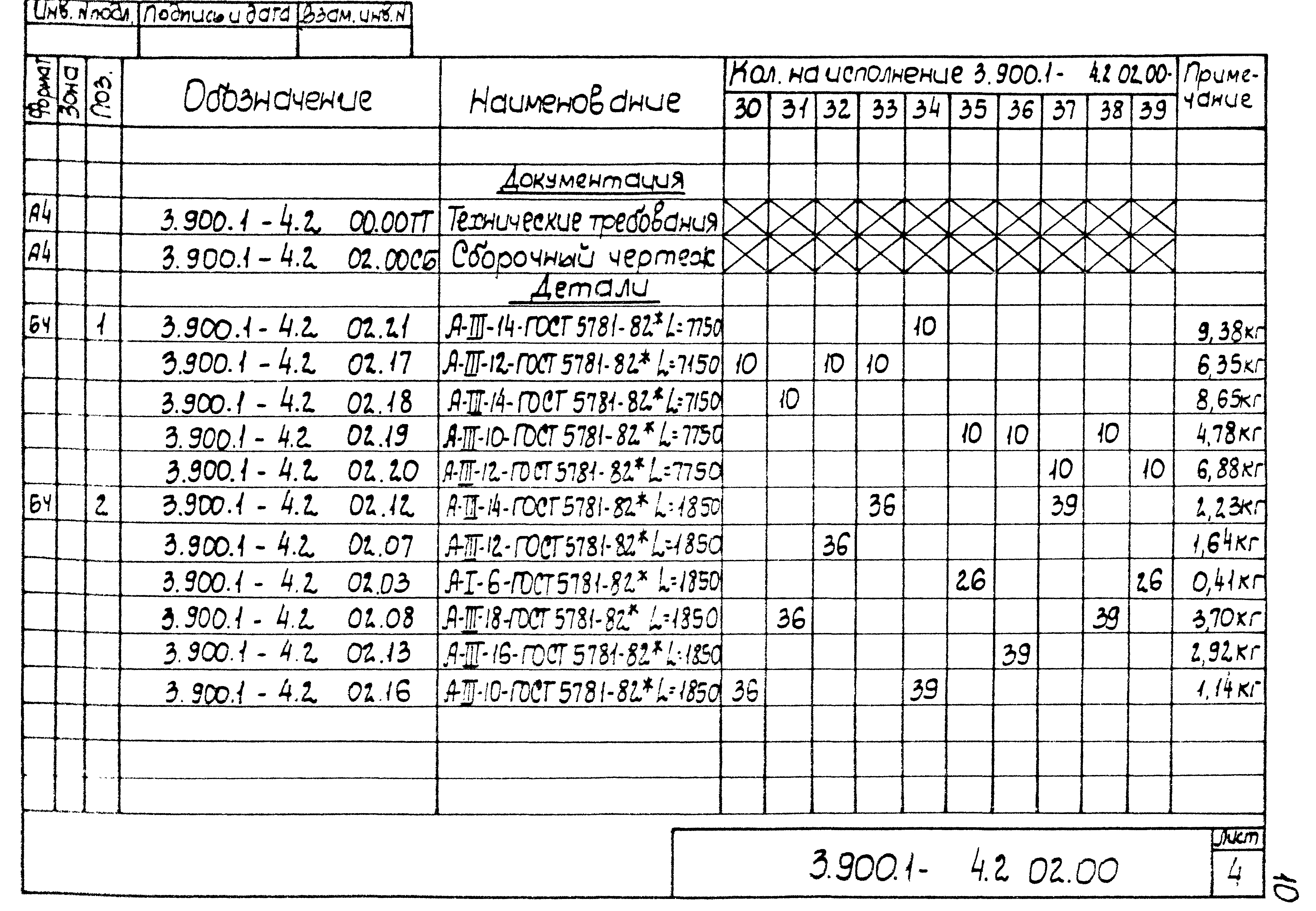 Серия 3.900.1-4