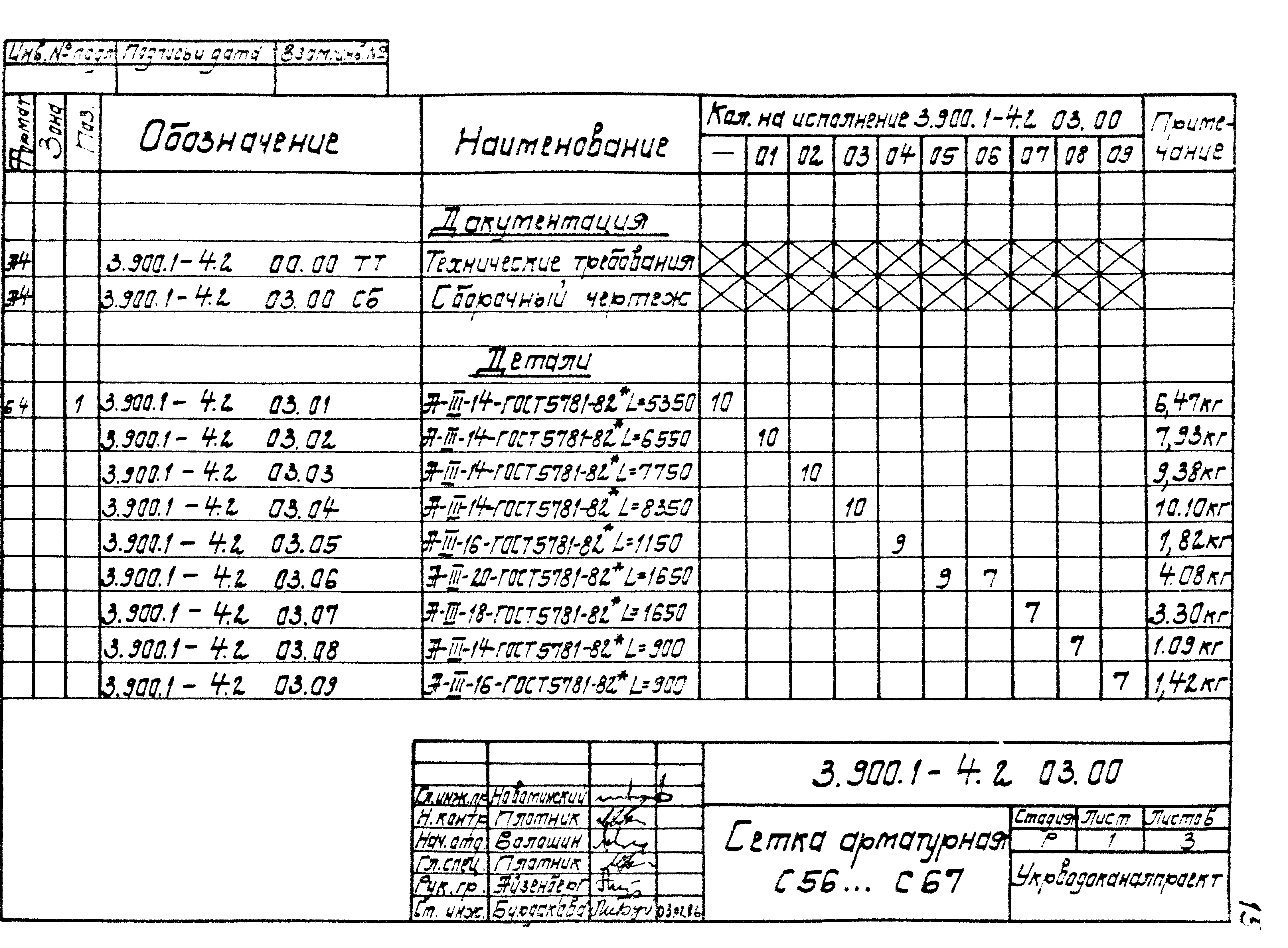 Серия 3.900.1-4