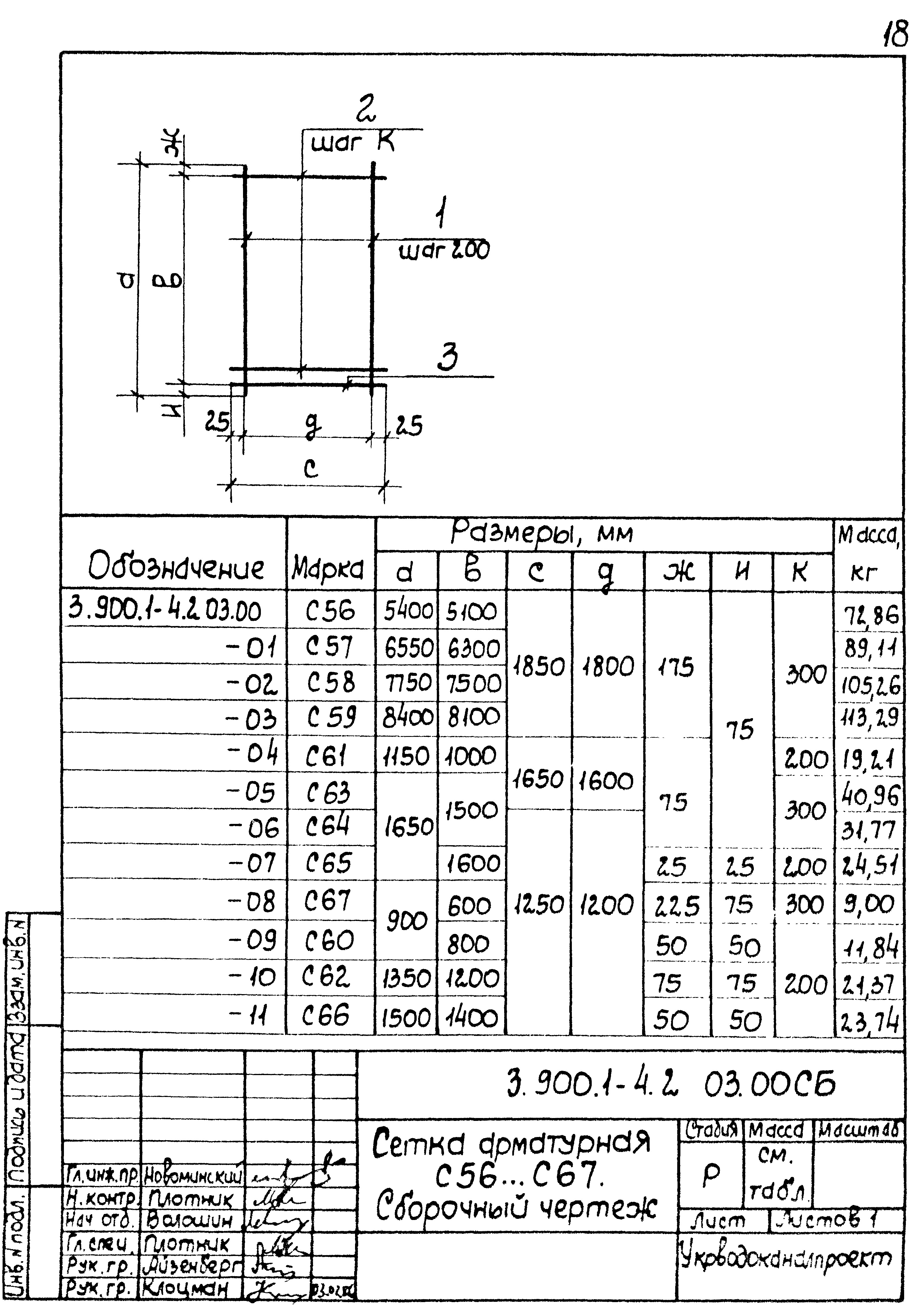 Серия 3.900.1-4