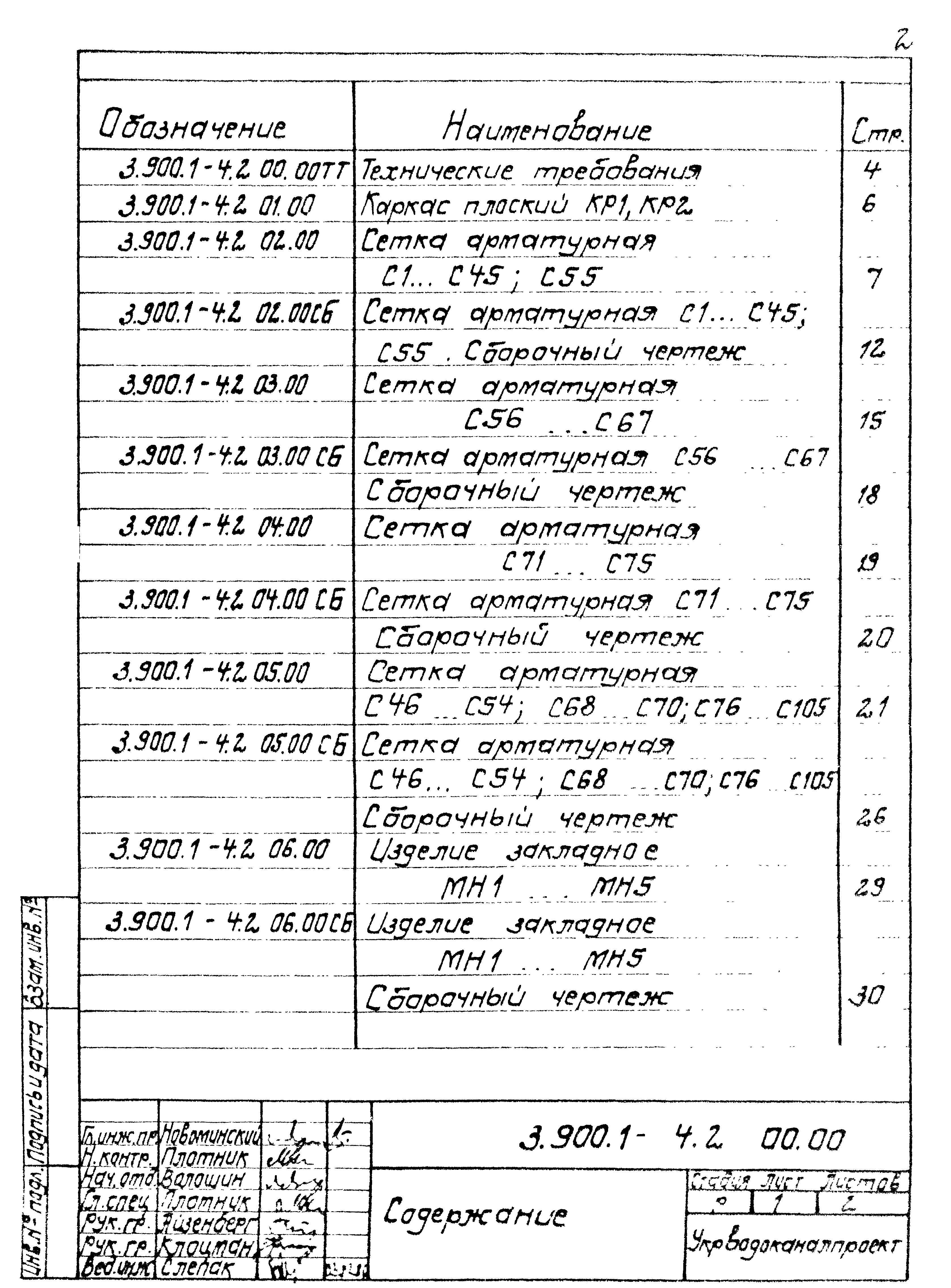 Серия 3.900.1-4