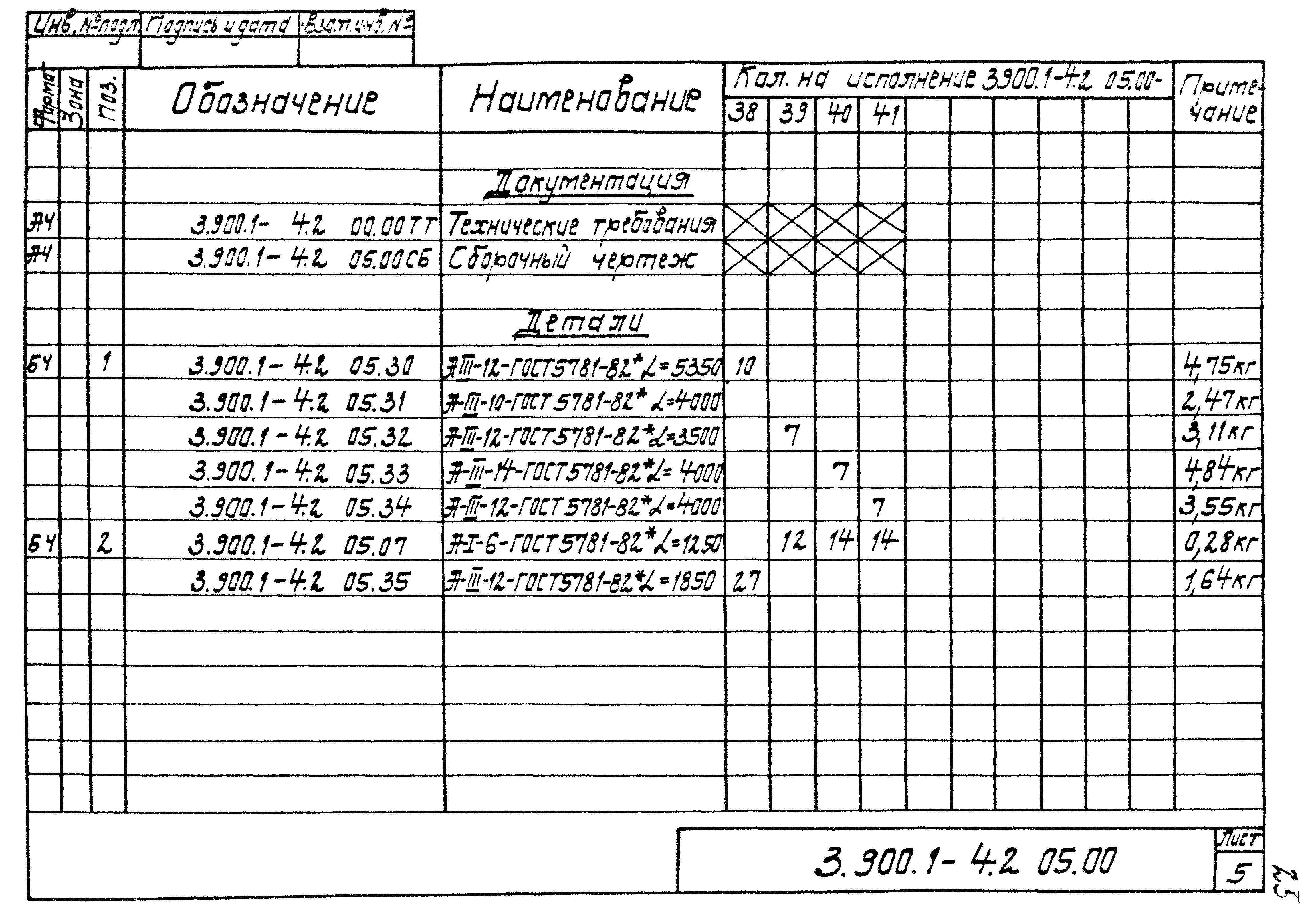 Серия 3.900.1-4