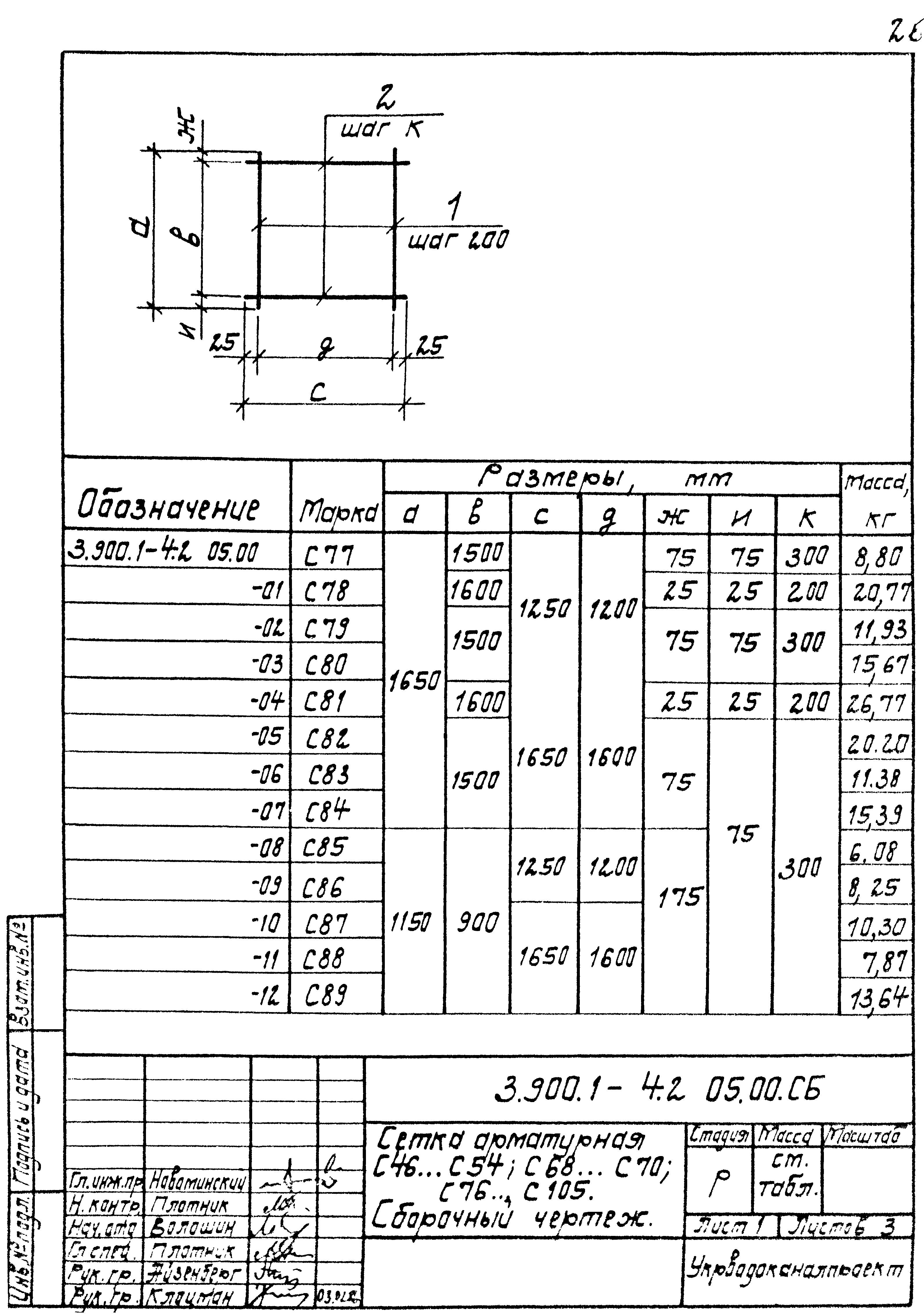 Серия 3.900.1-4