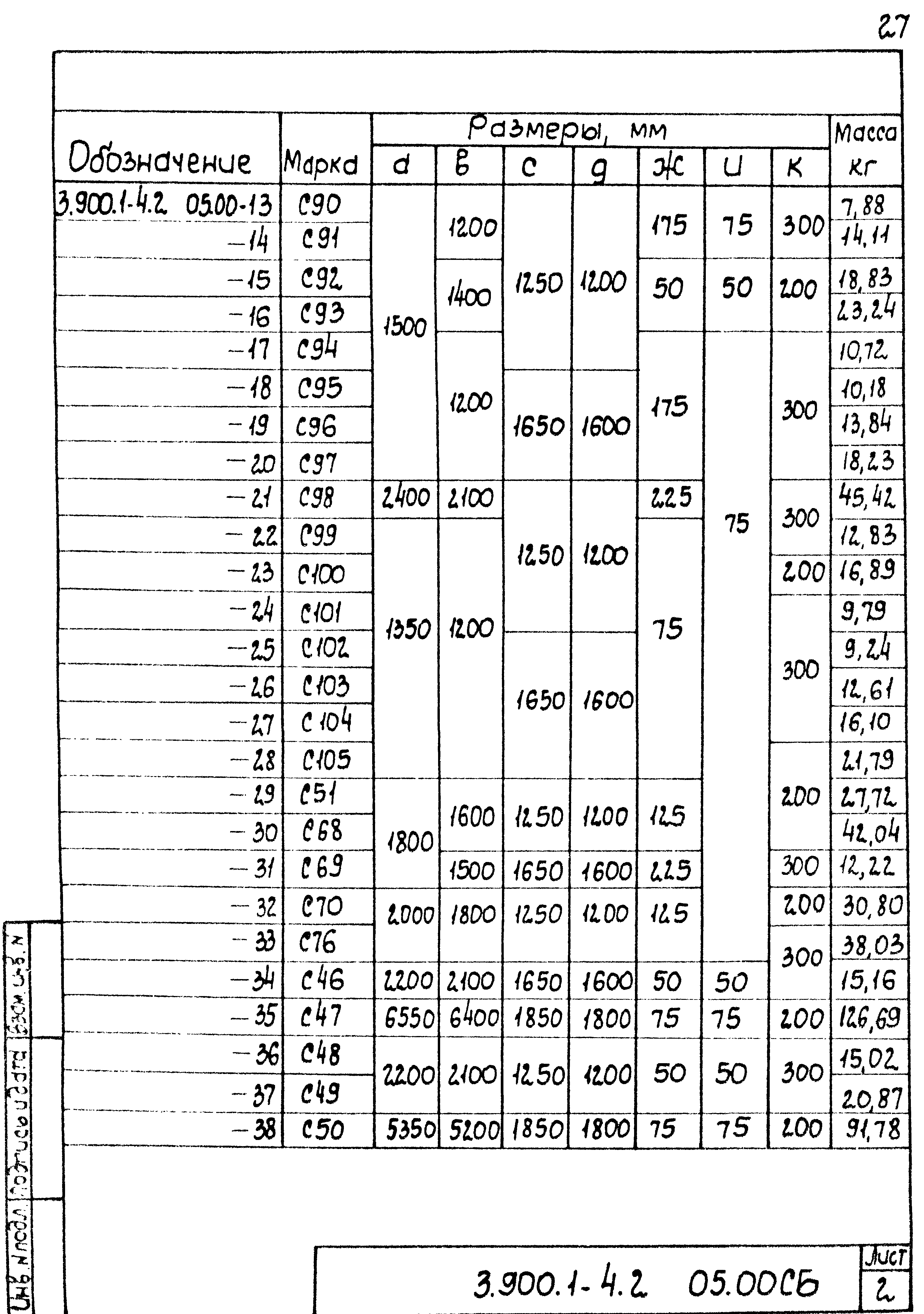 Серия 3.900.1-4