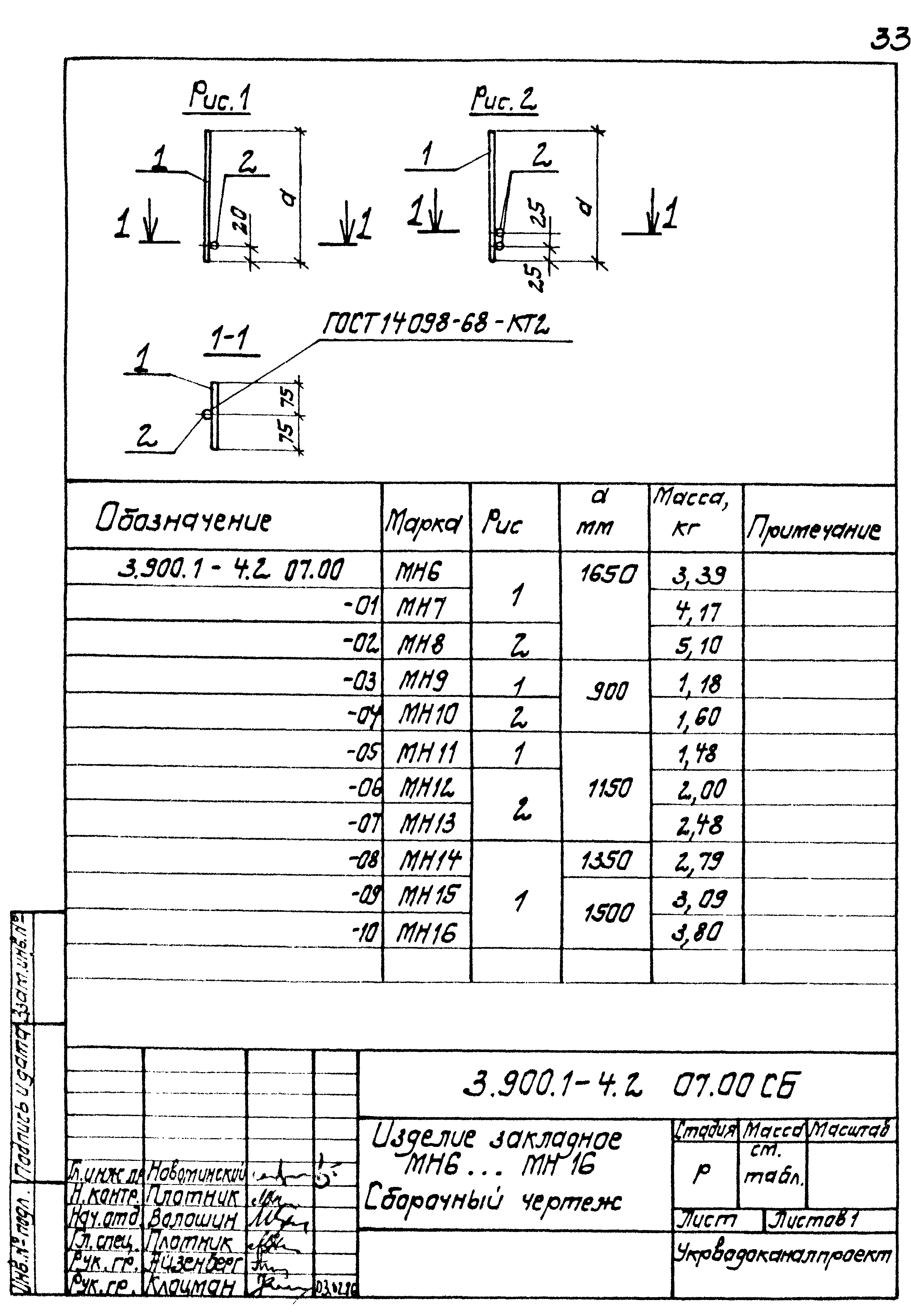 Серия 3.900.1-4