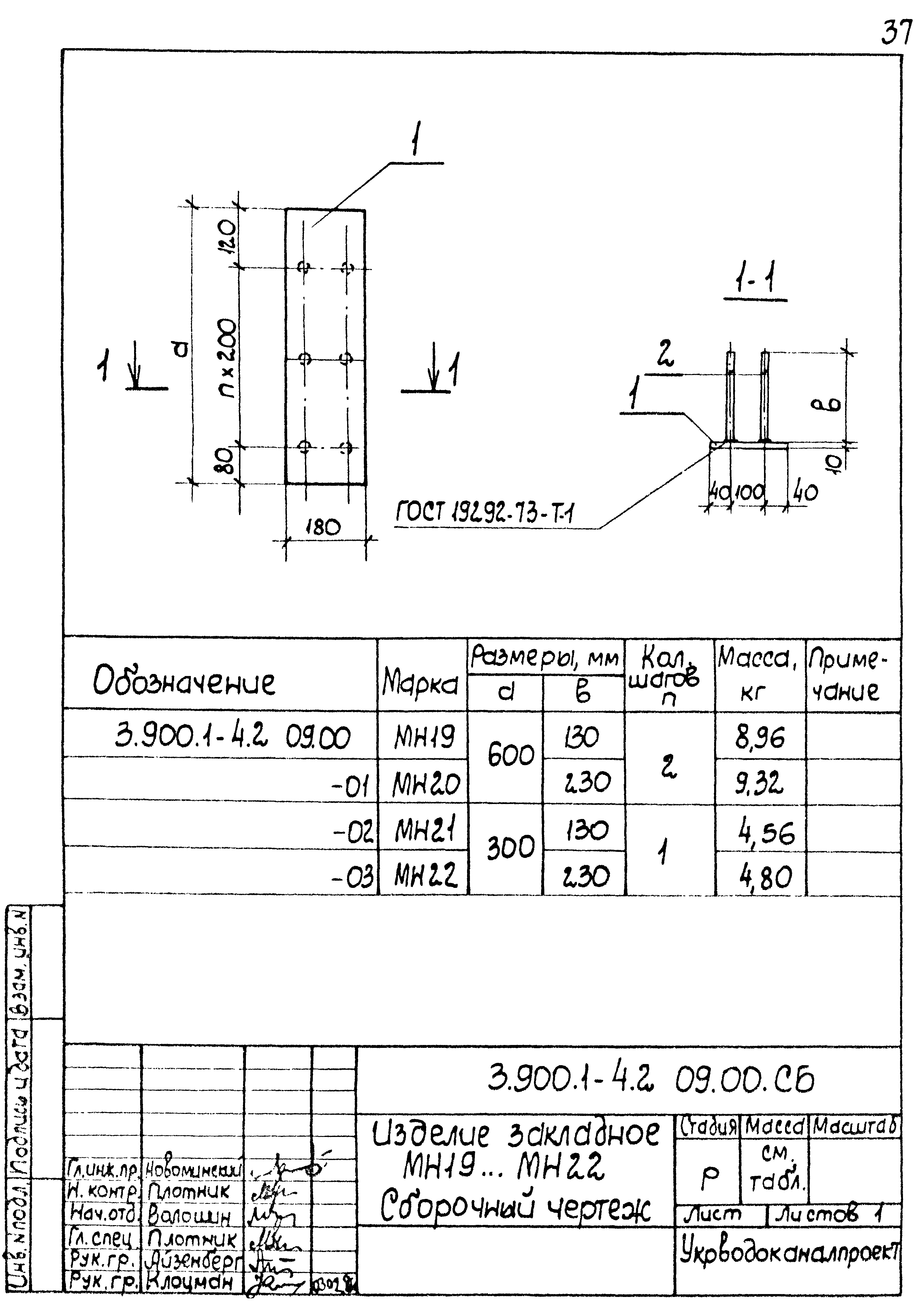 Серия 3.900.1-4