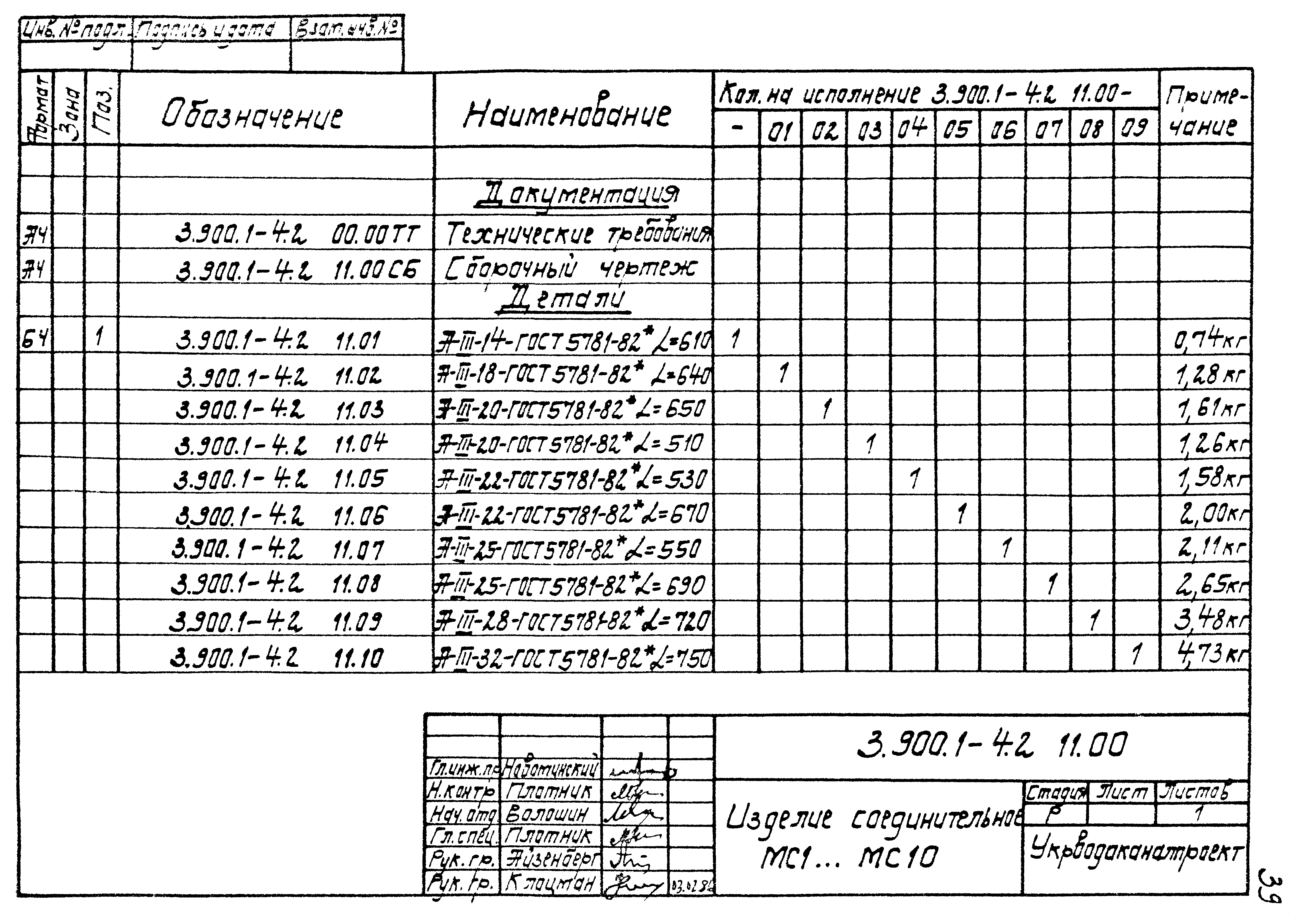 Серия 3.900.1-4