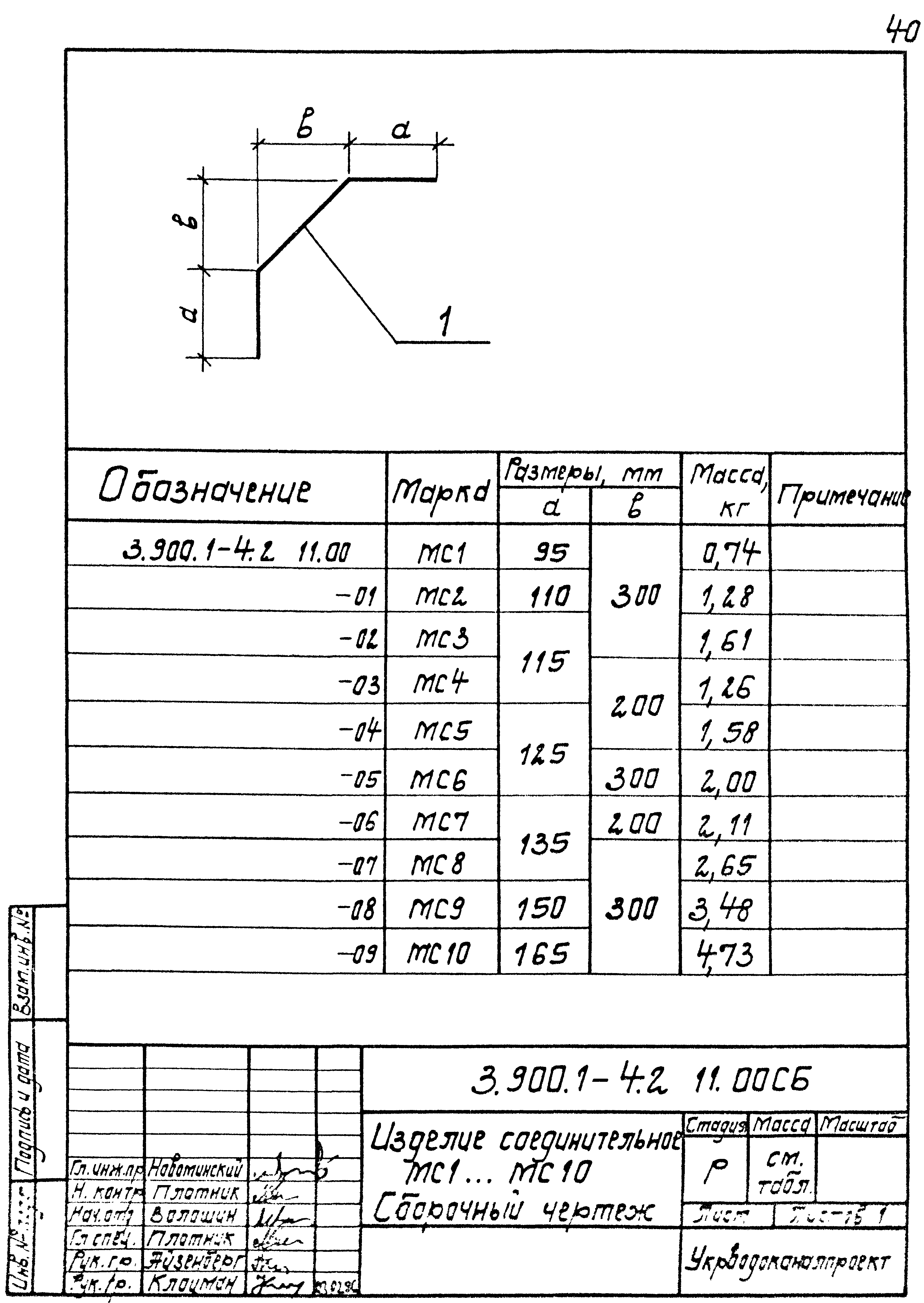 Серия 3.900.1-4