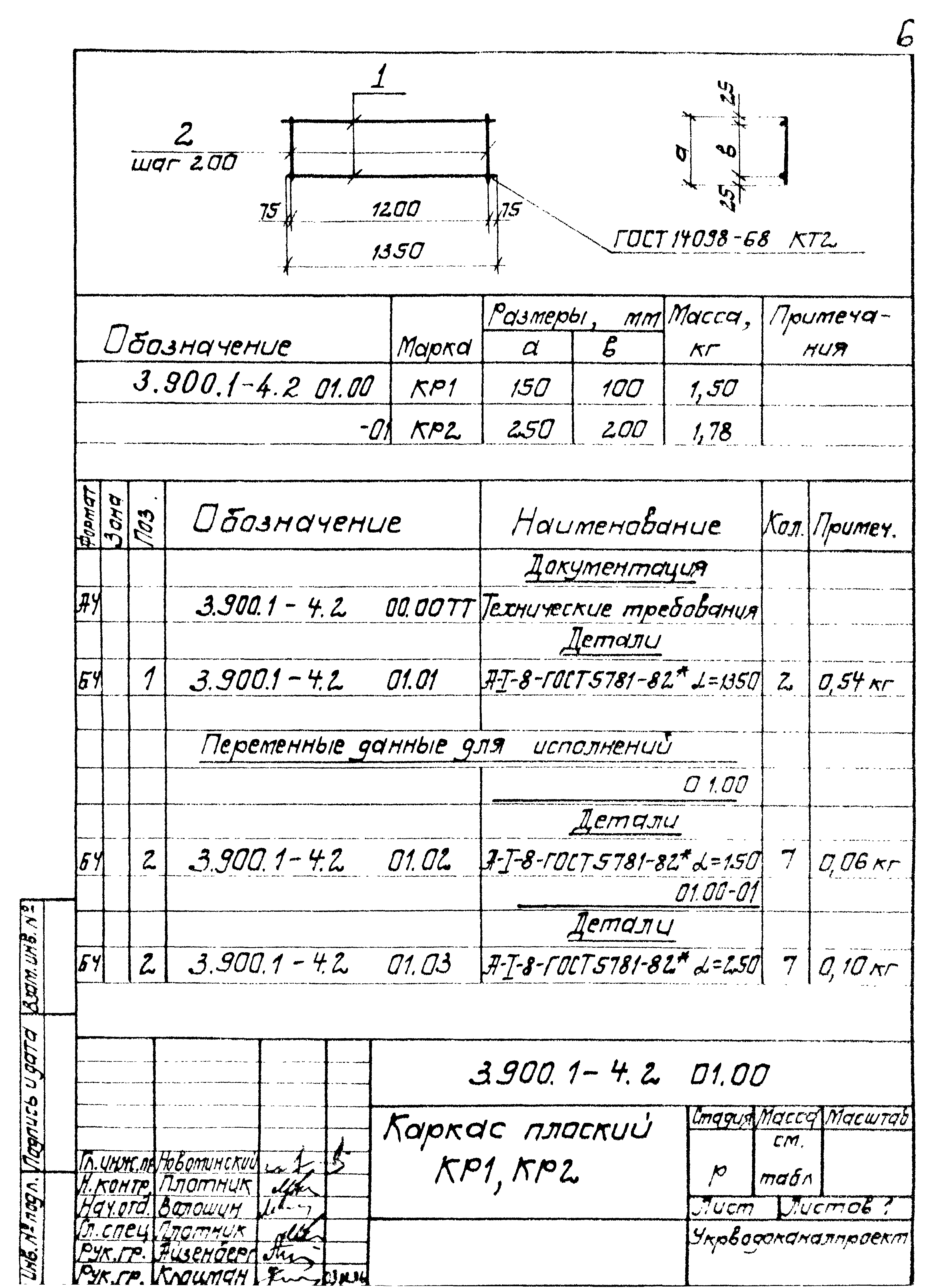 Серия 3.900.1-4