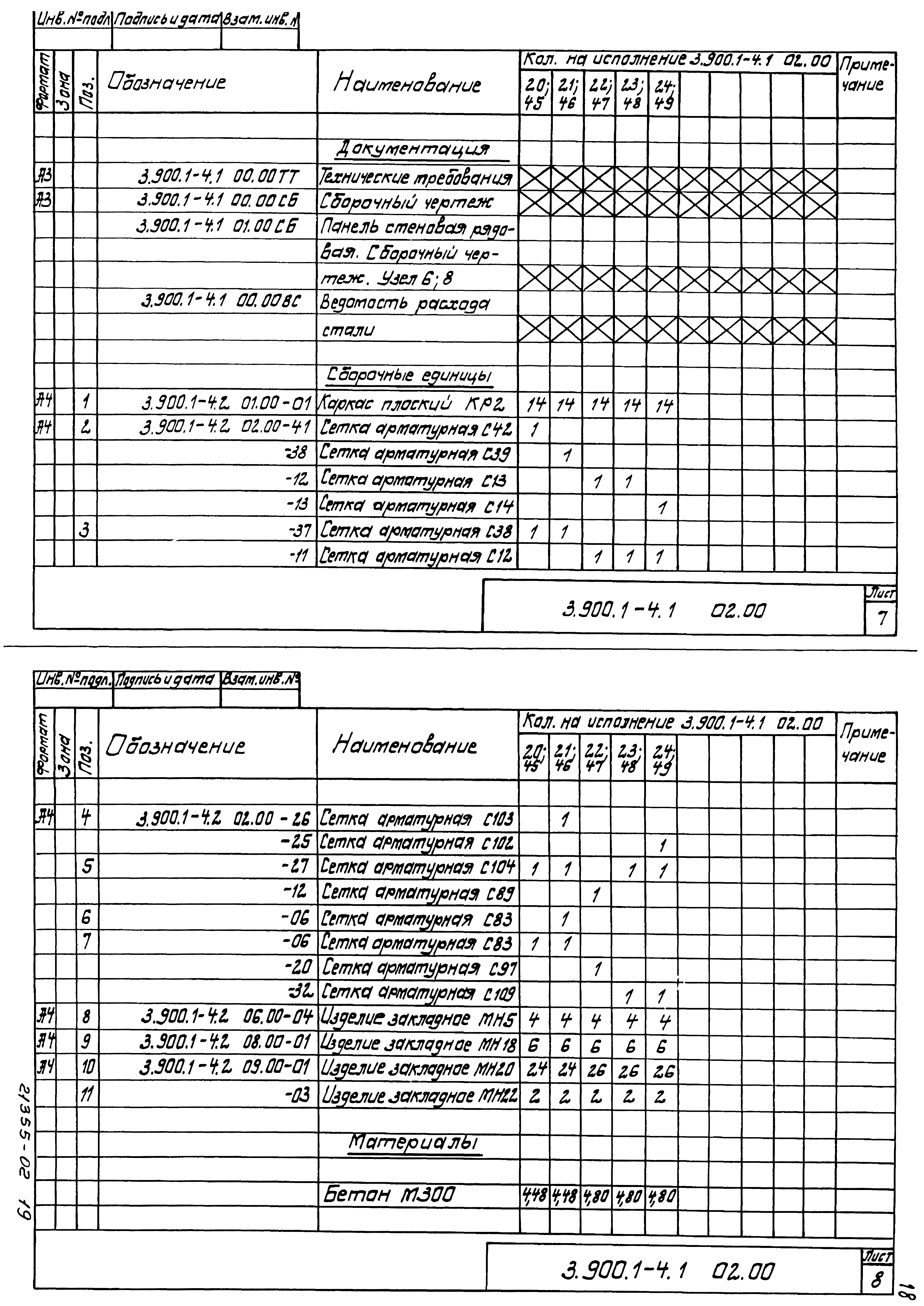 Серия 3.900.1-4