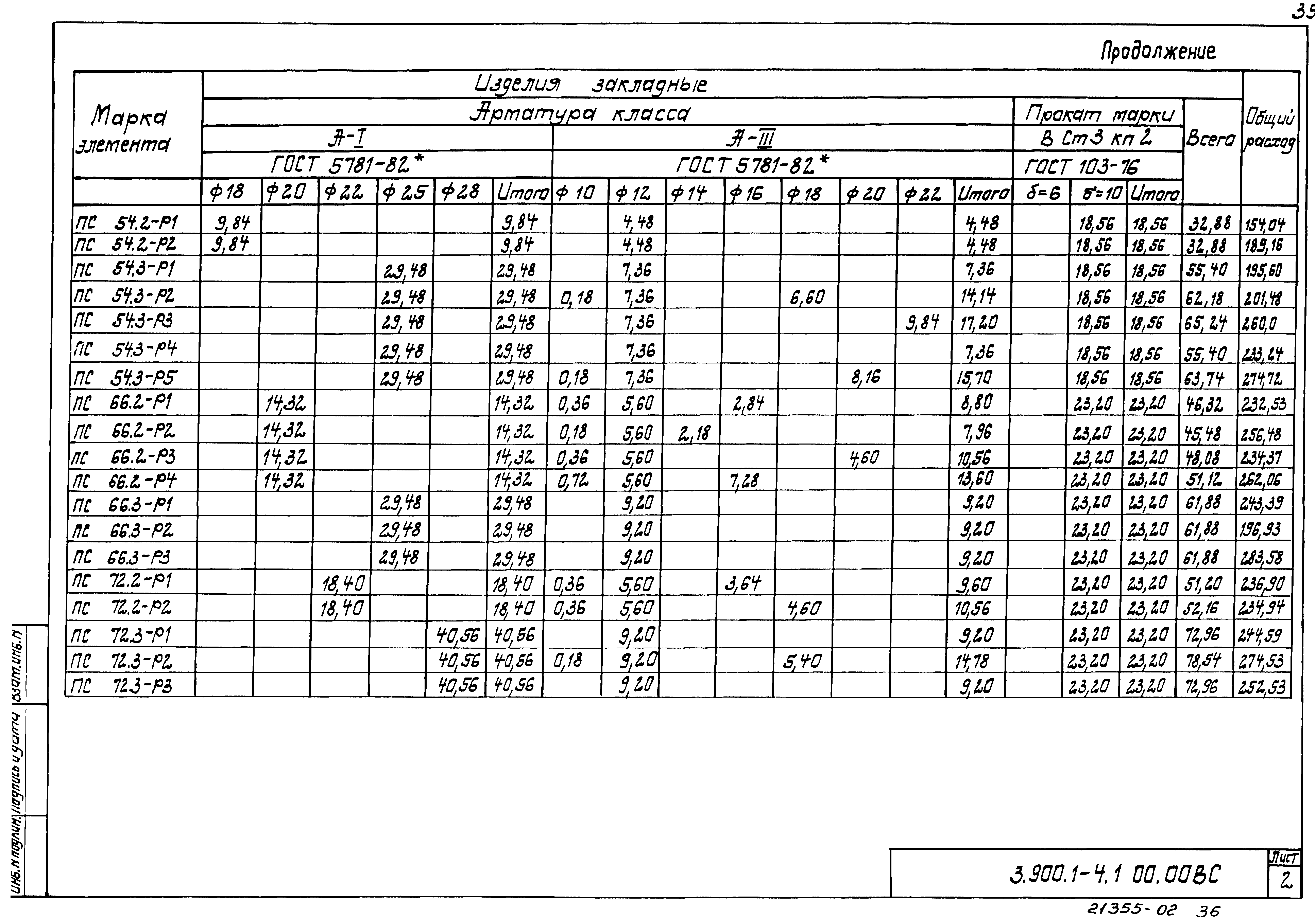 Серия 3.900.1-4