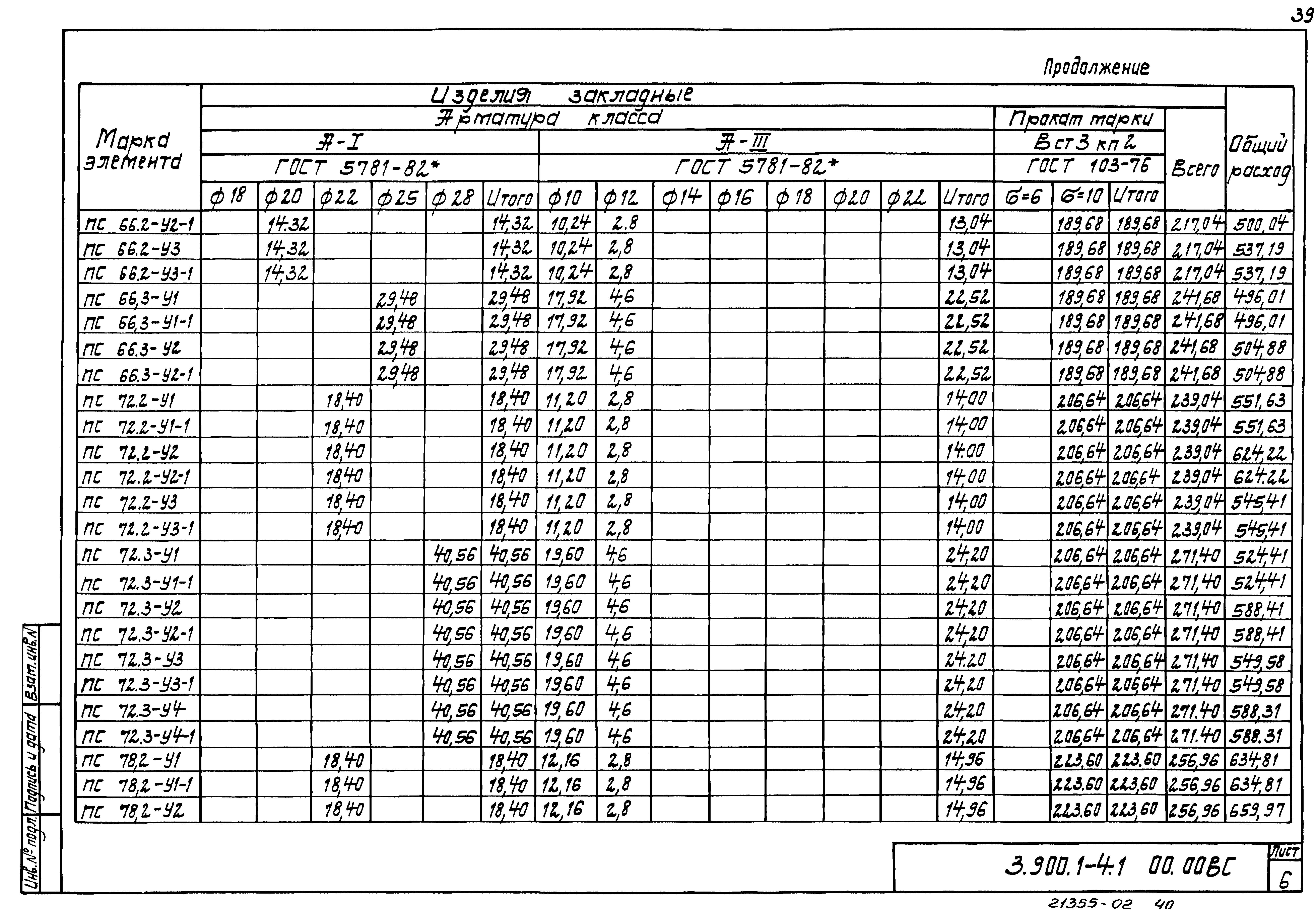 Серия 3.900.1-4