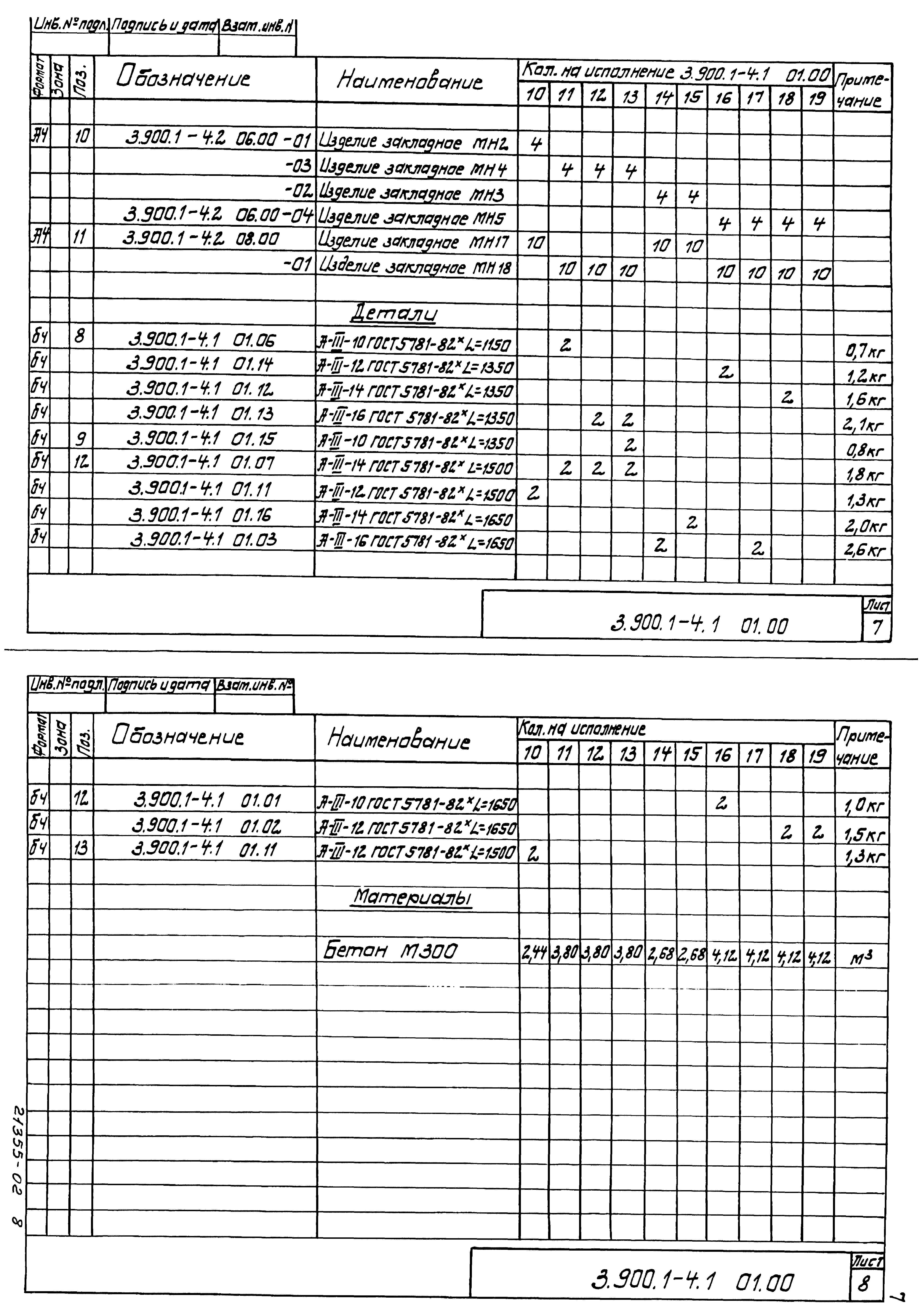 Серия 3.900.1-4