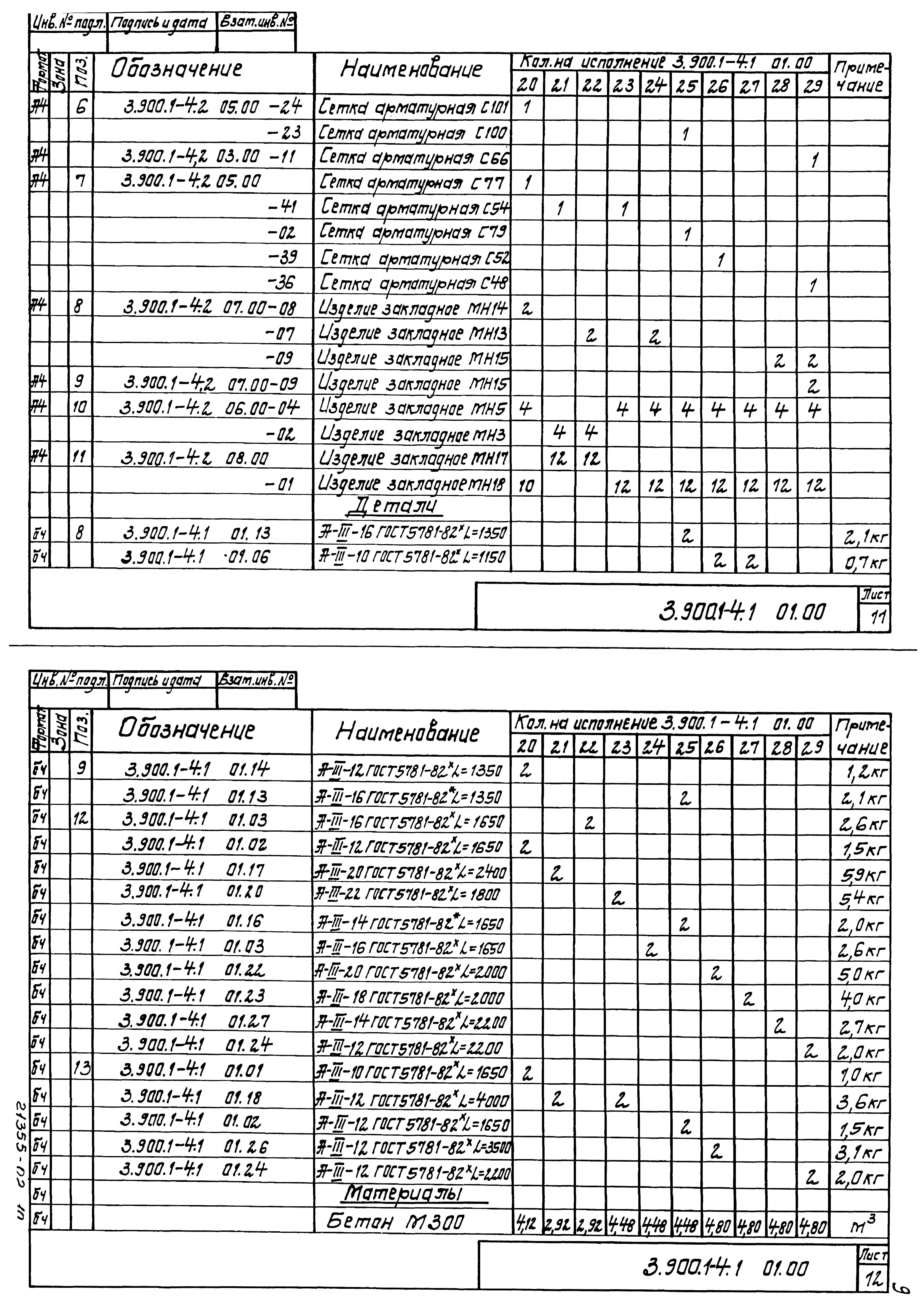 Серия 3.900.1-4