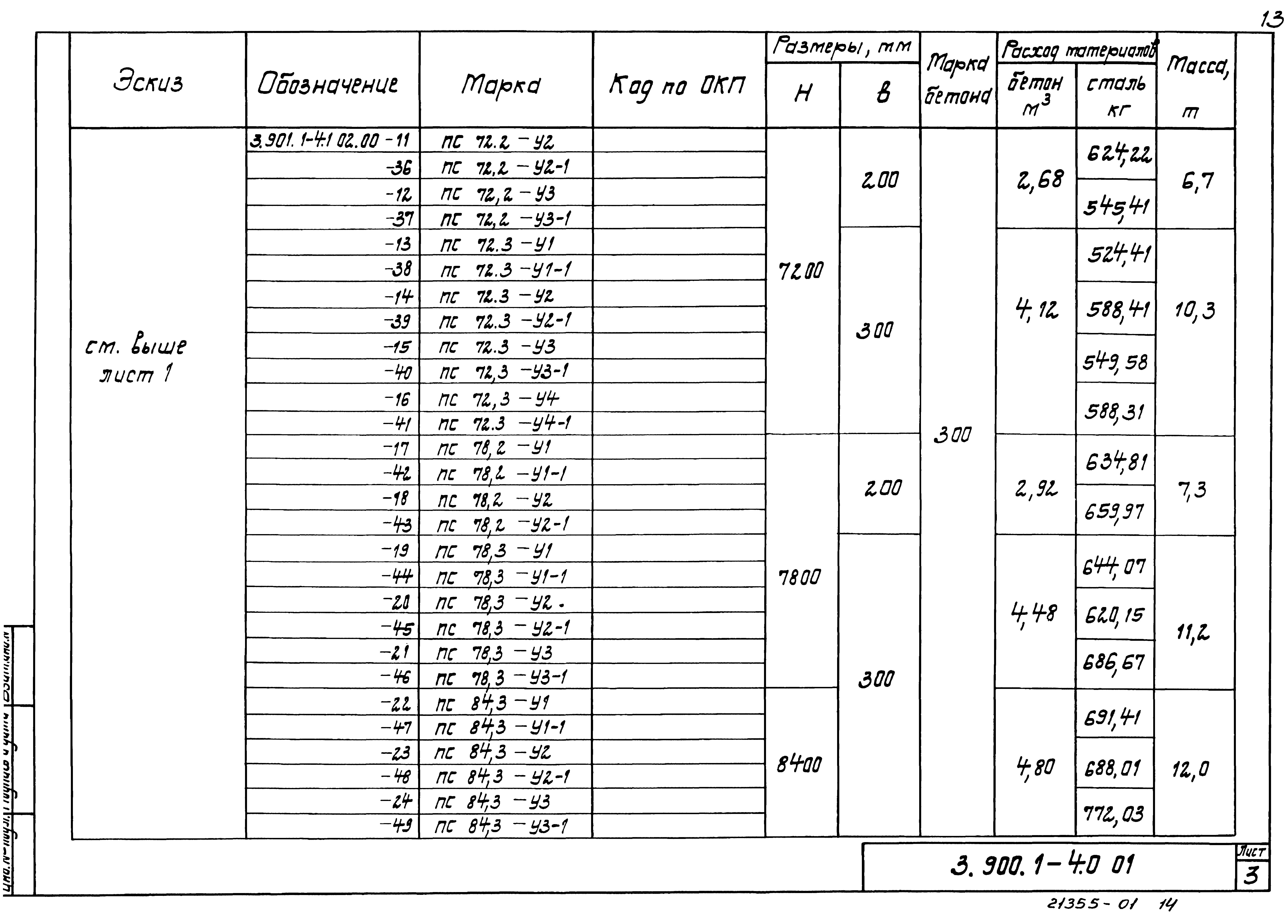 Серия 3.900.1-4