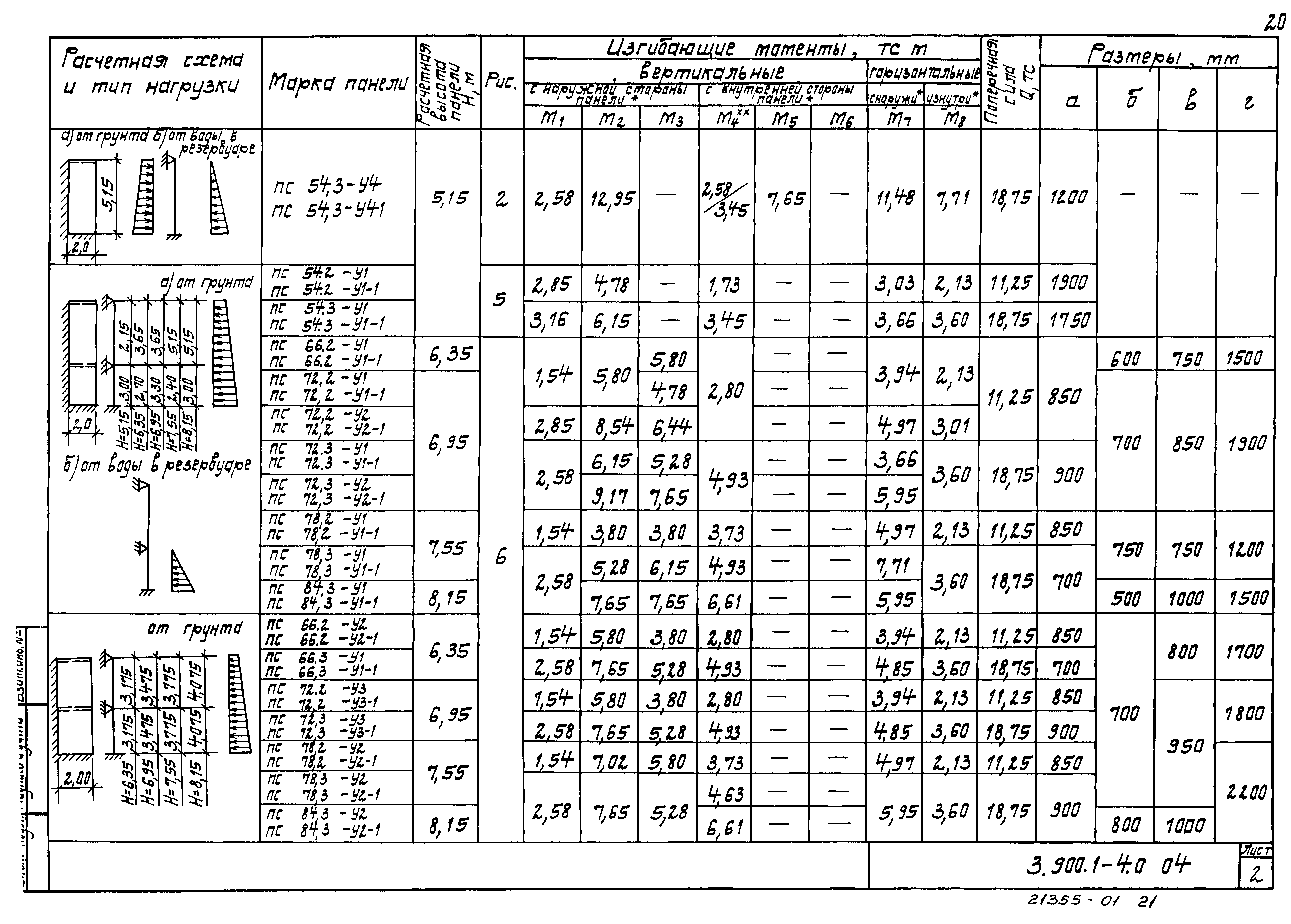 Серия 3.900.1-4