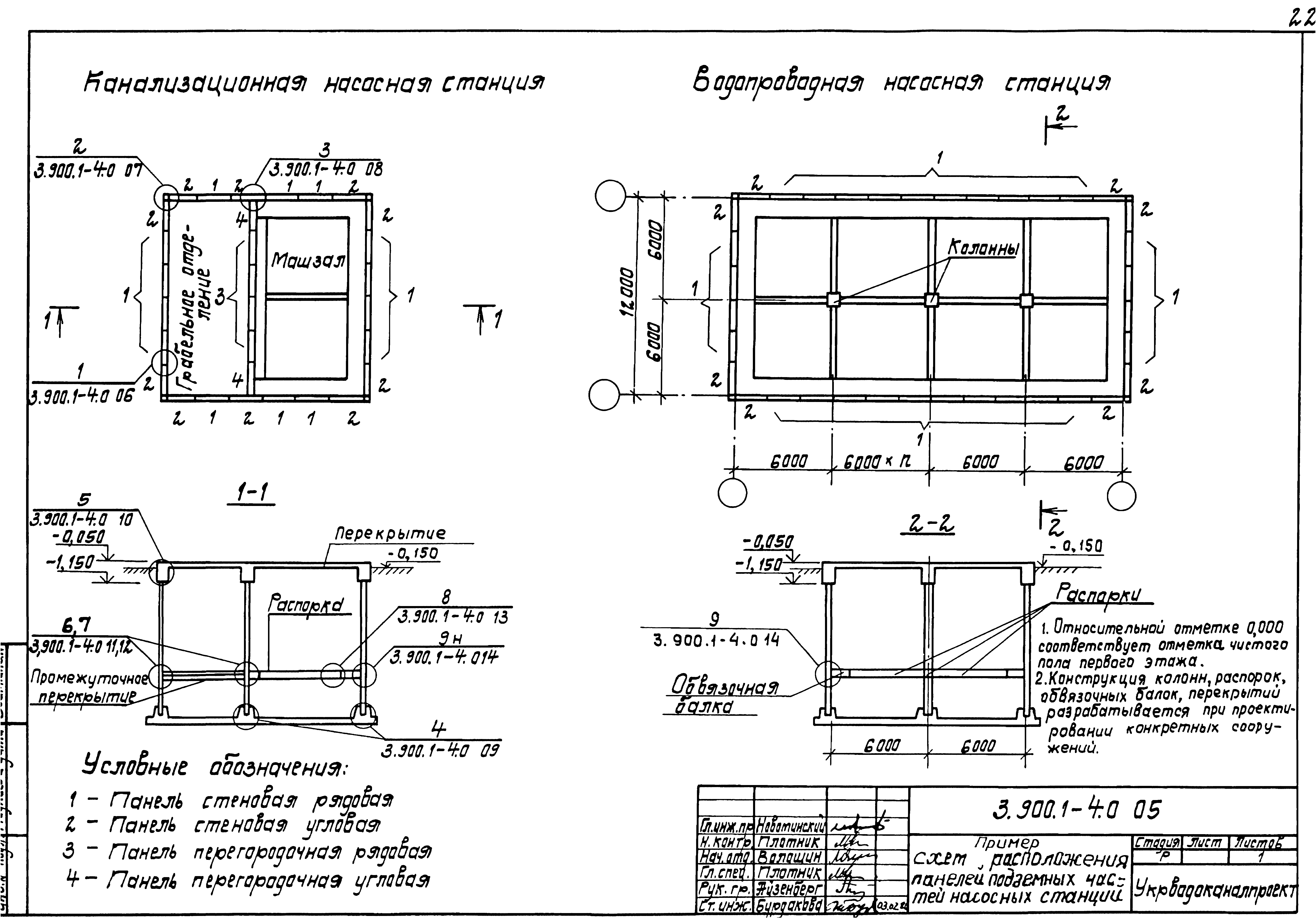 Серия 3.900.1-4