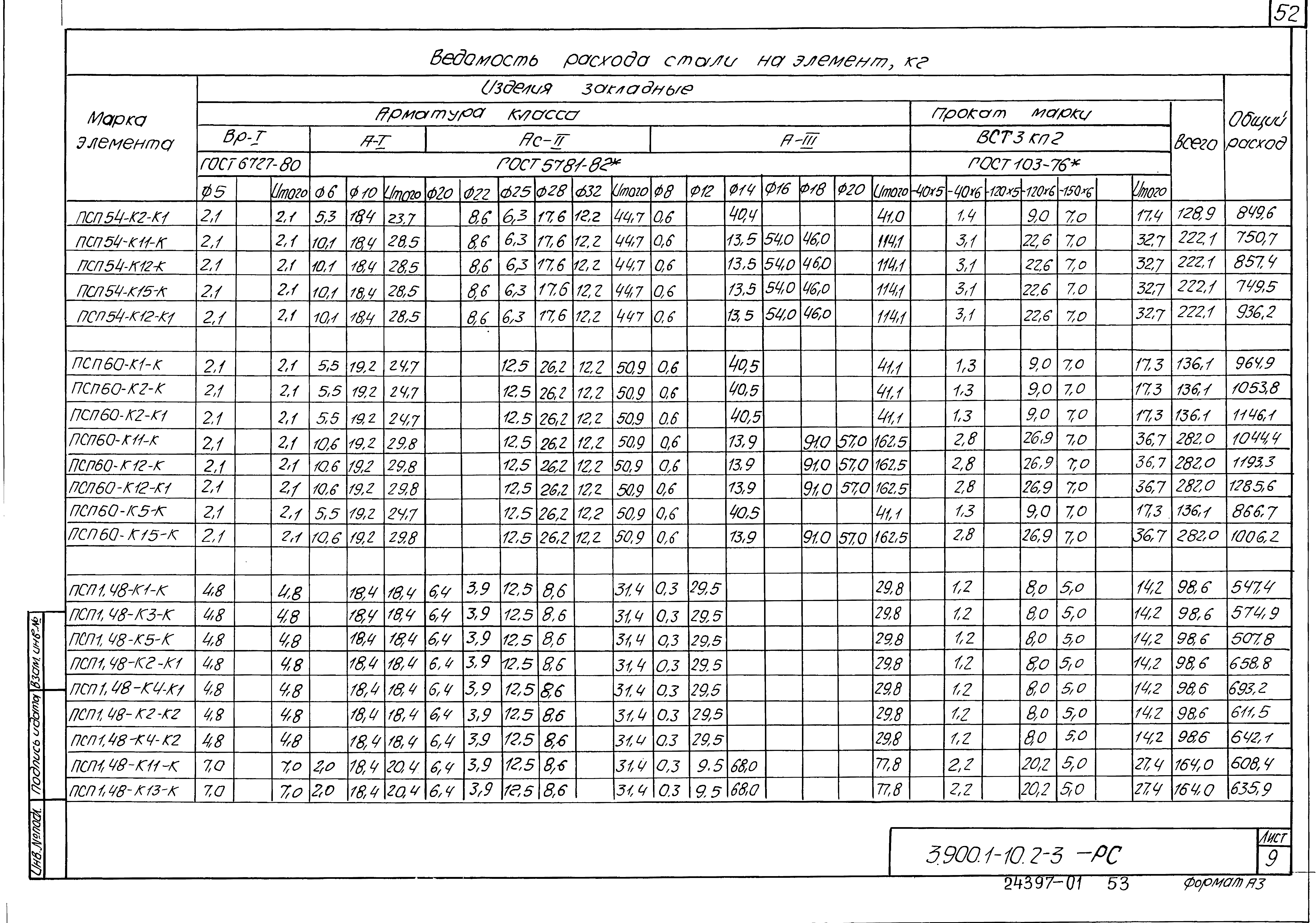 Серия 3.900.1-10