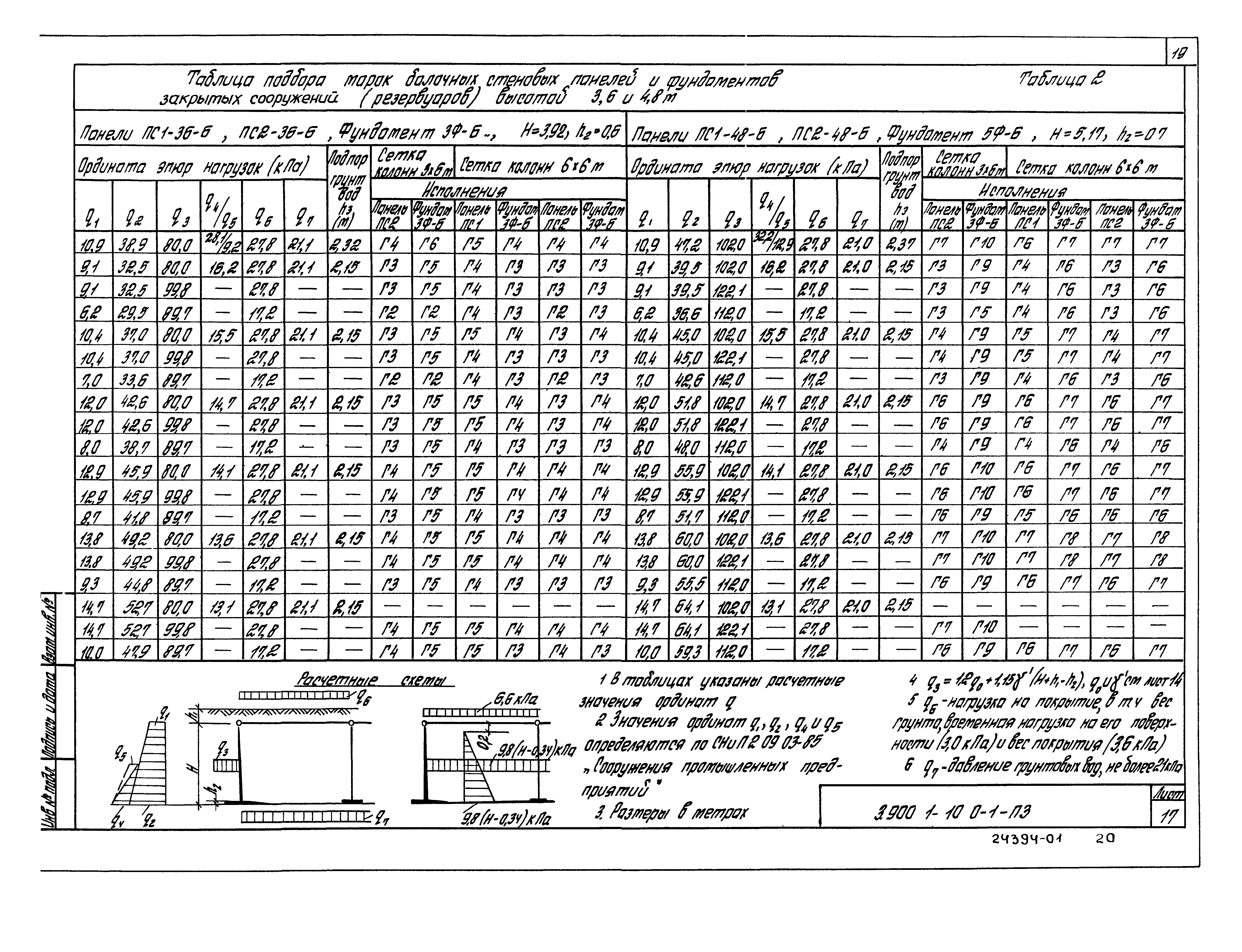 Серия 3.900.1-10