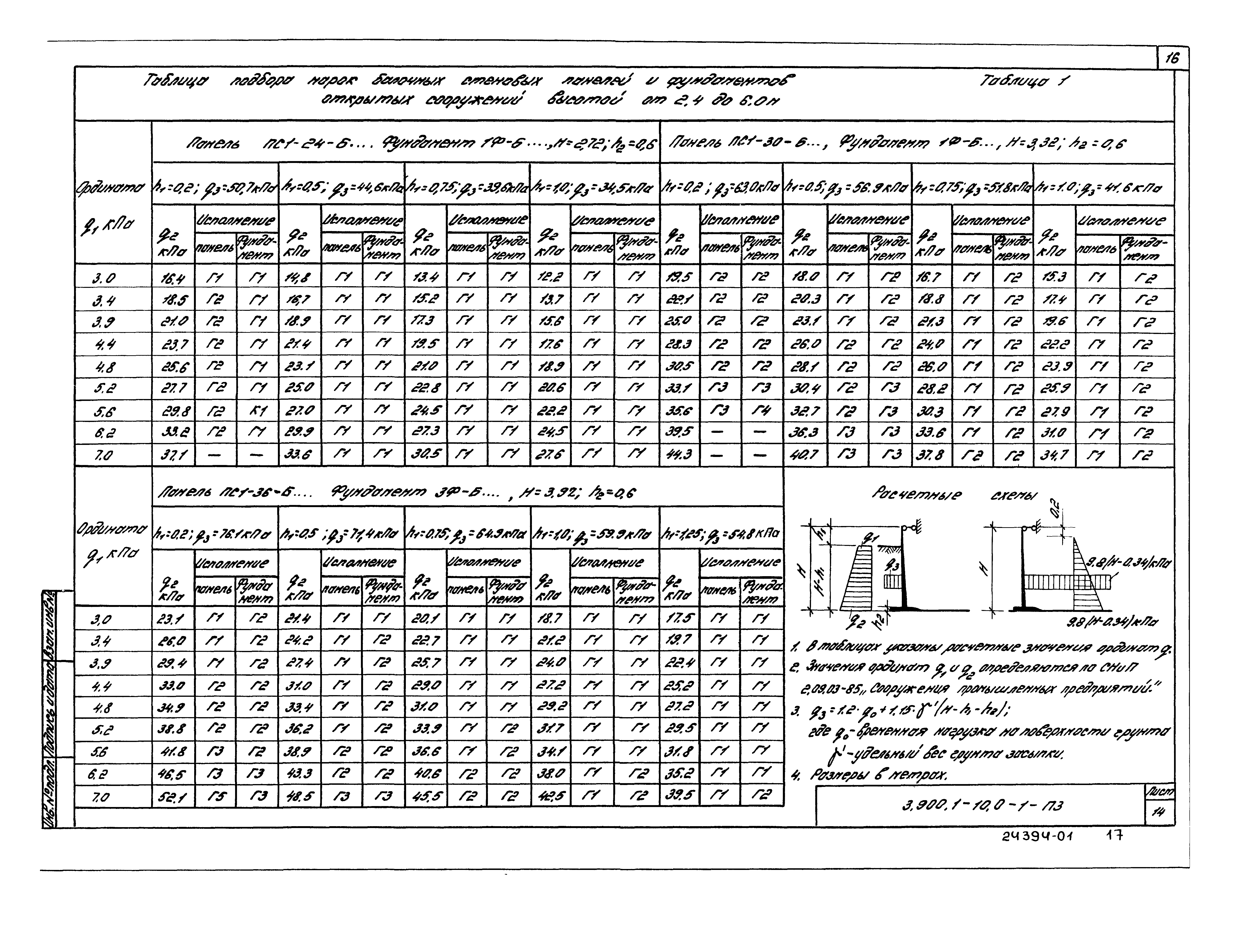 Серия 3.900.1-10