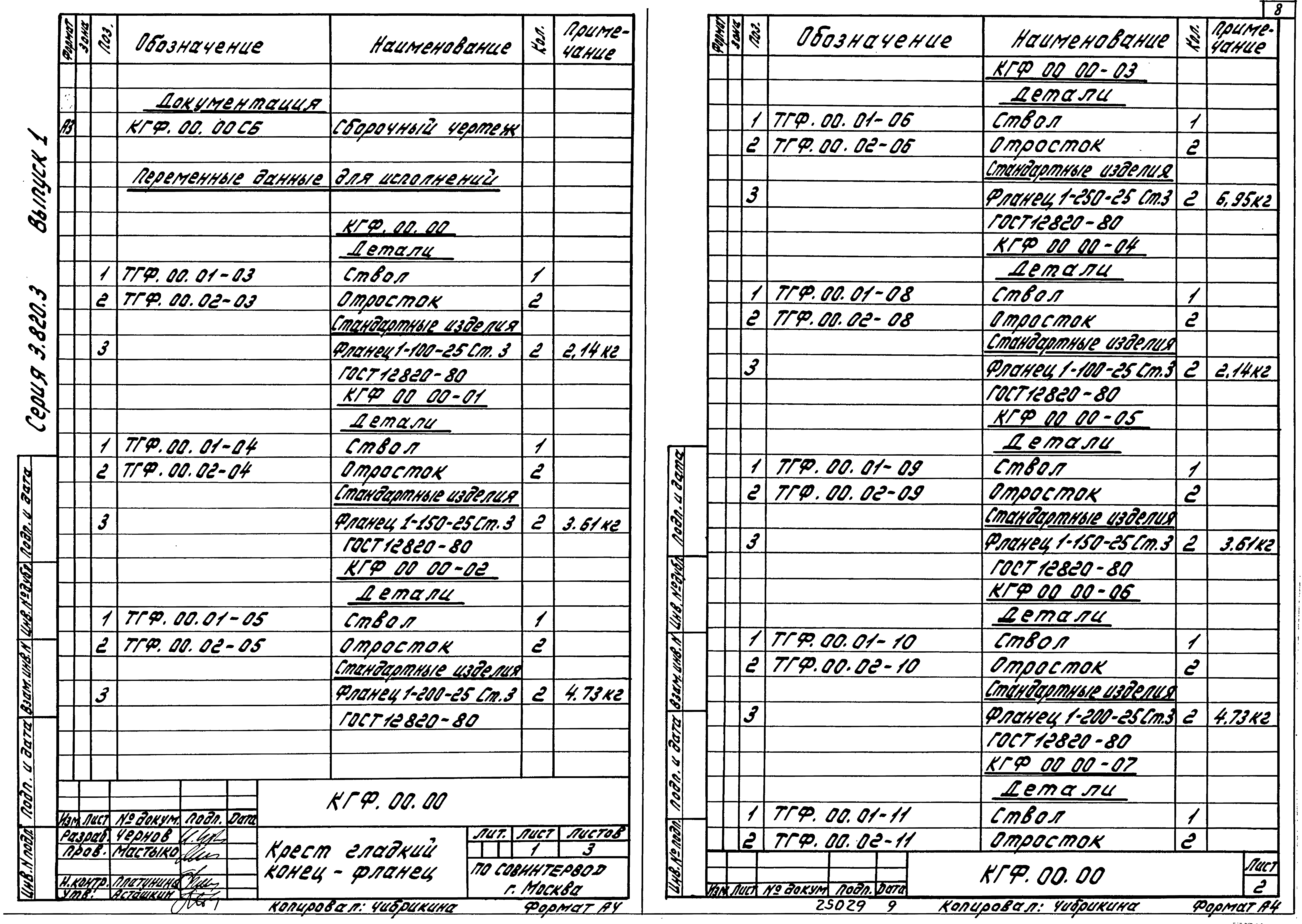 Серия 3.820.3-78