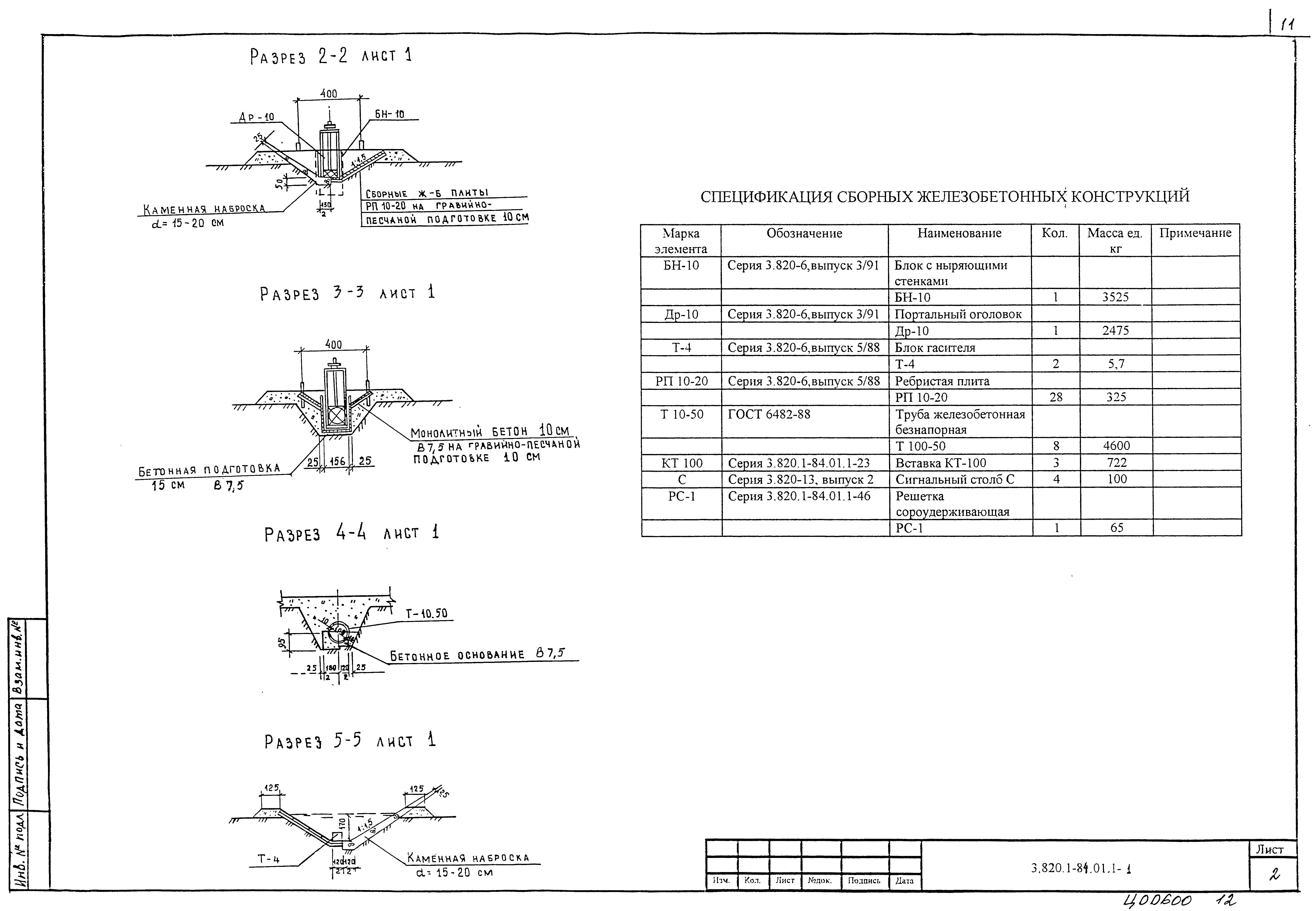 Серия 3.820.1-84.01