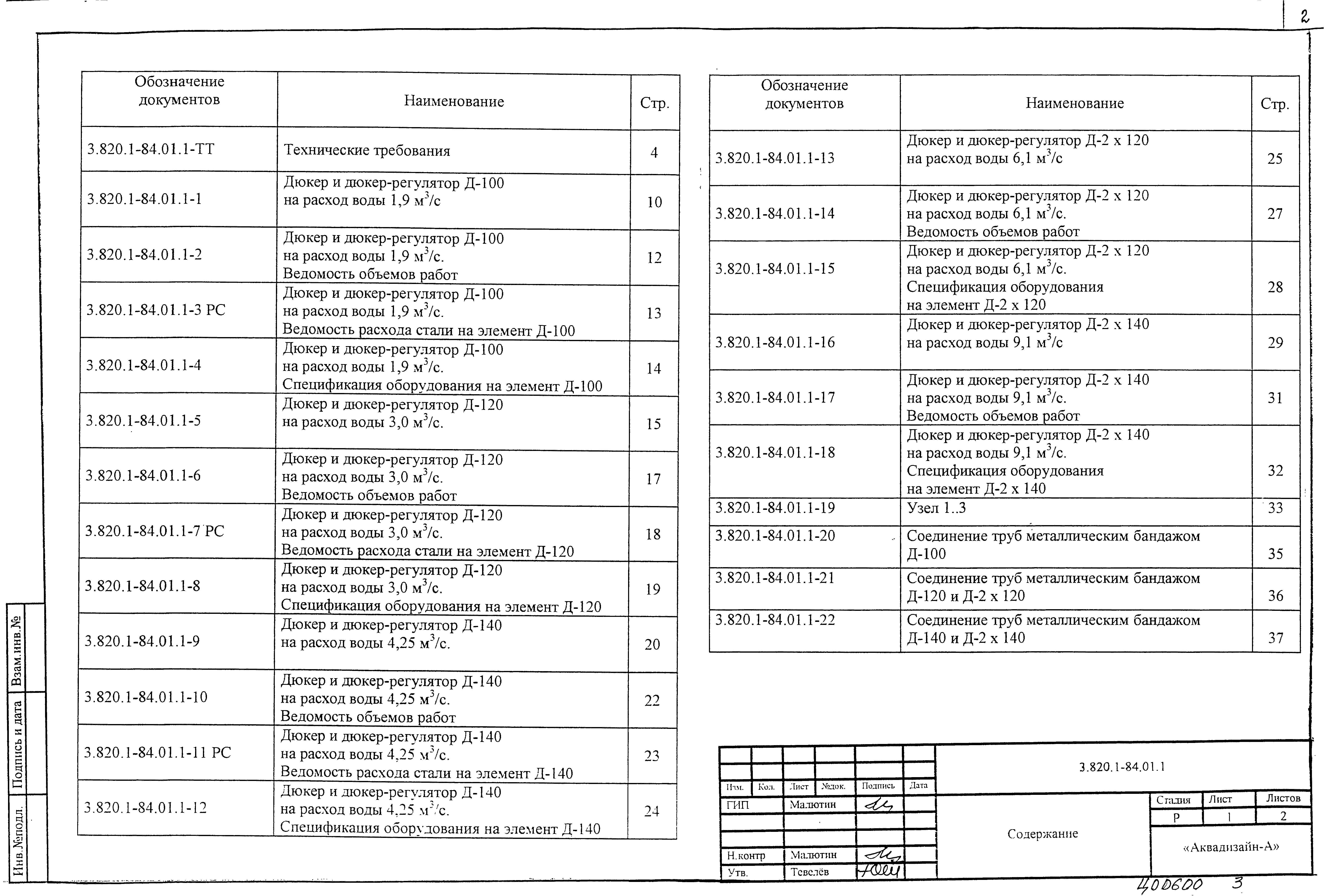 Серия 3.820.1-84.01