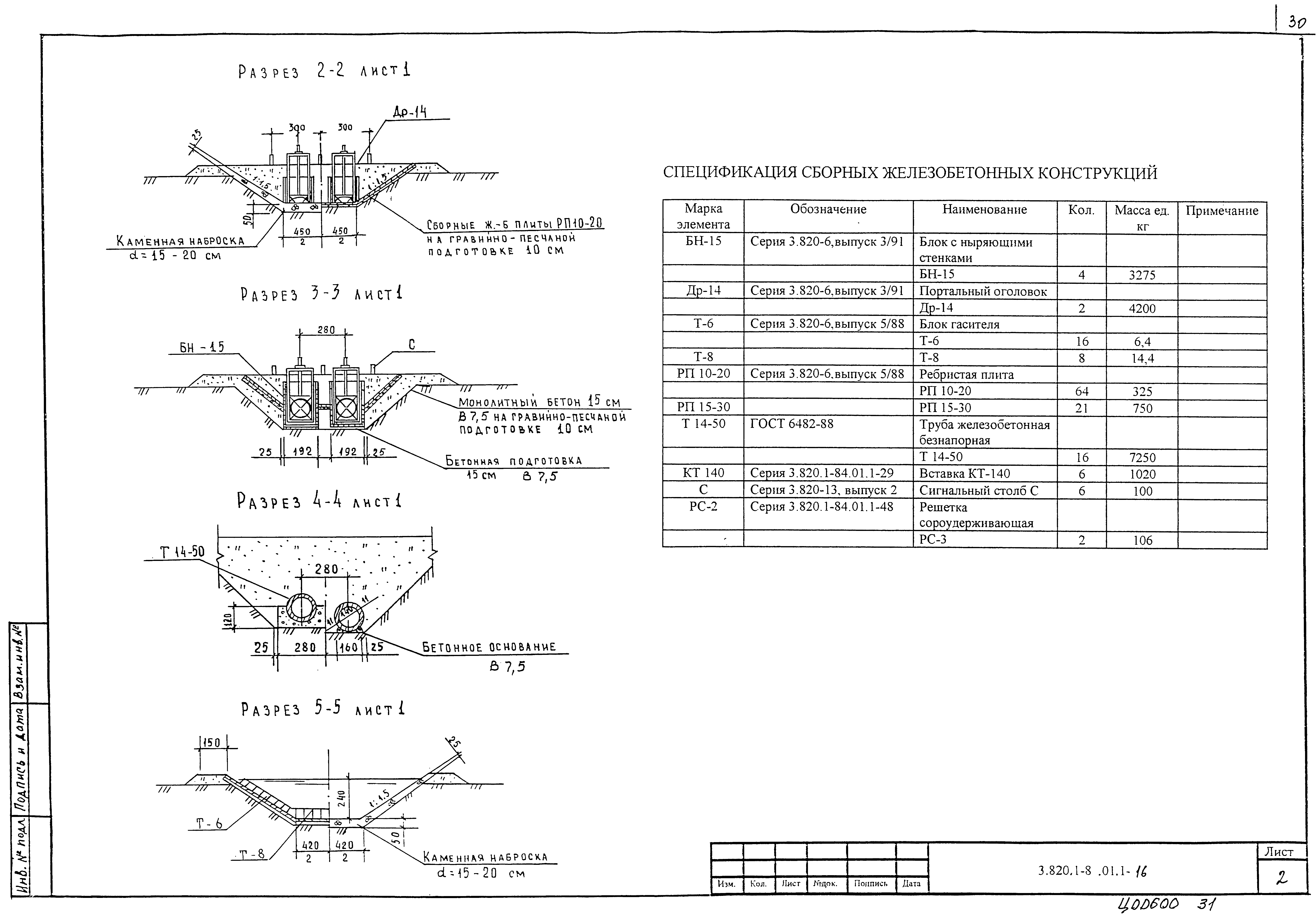 Серия 3.820.1-84.01