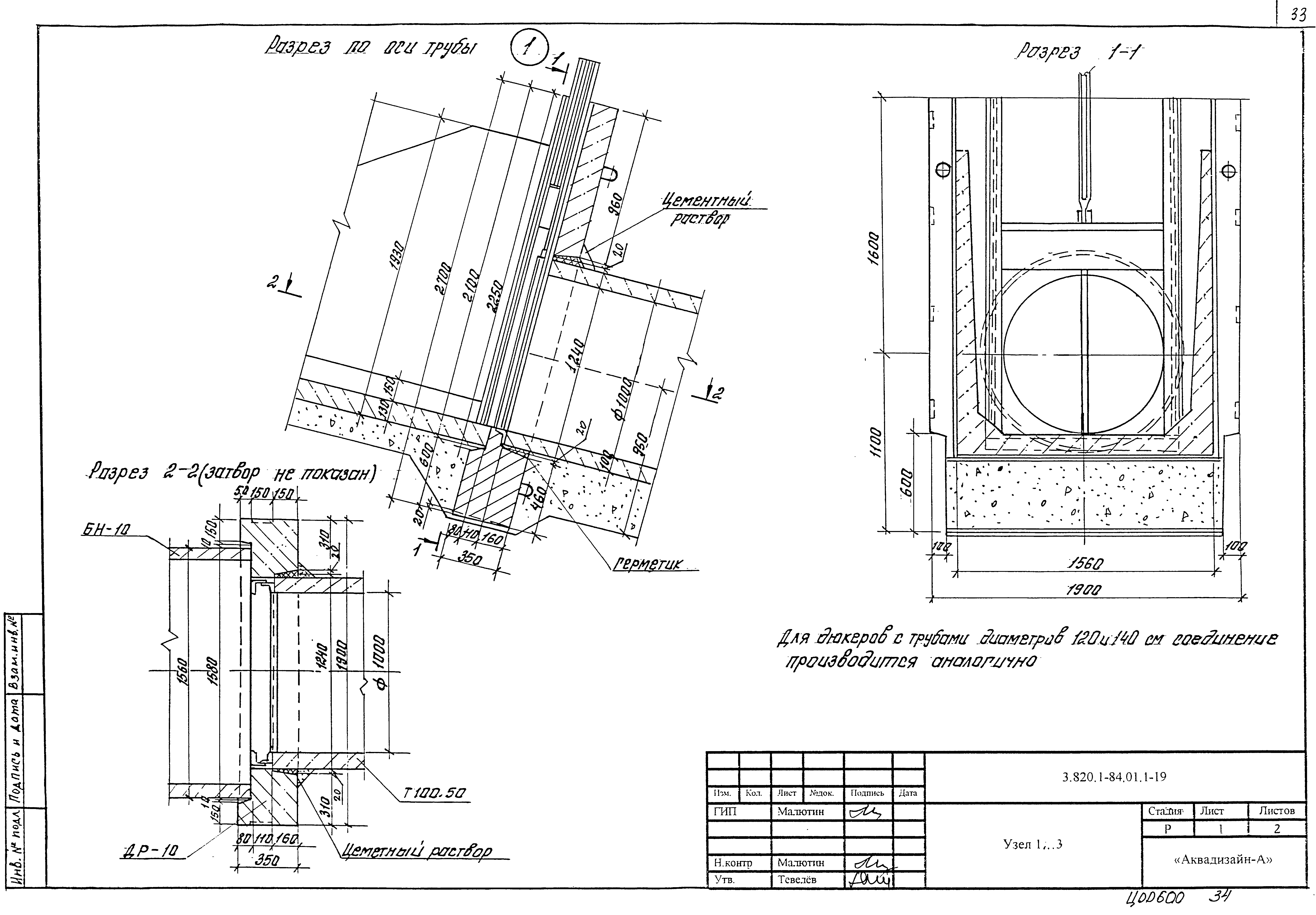 Серия 3.820.1-84.01