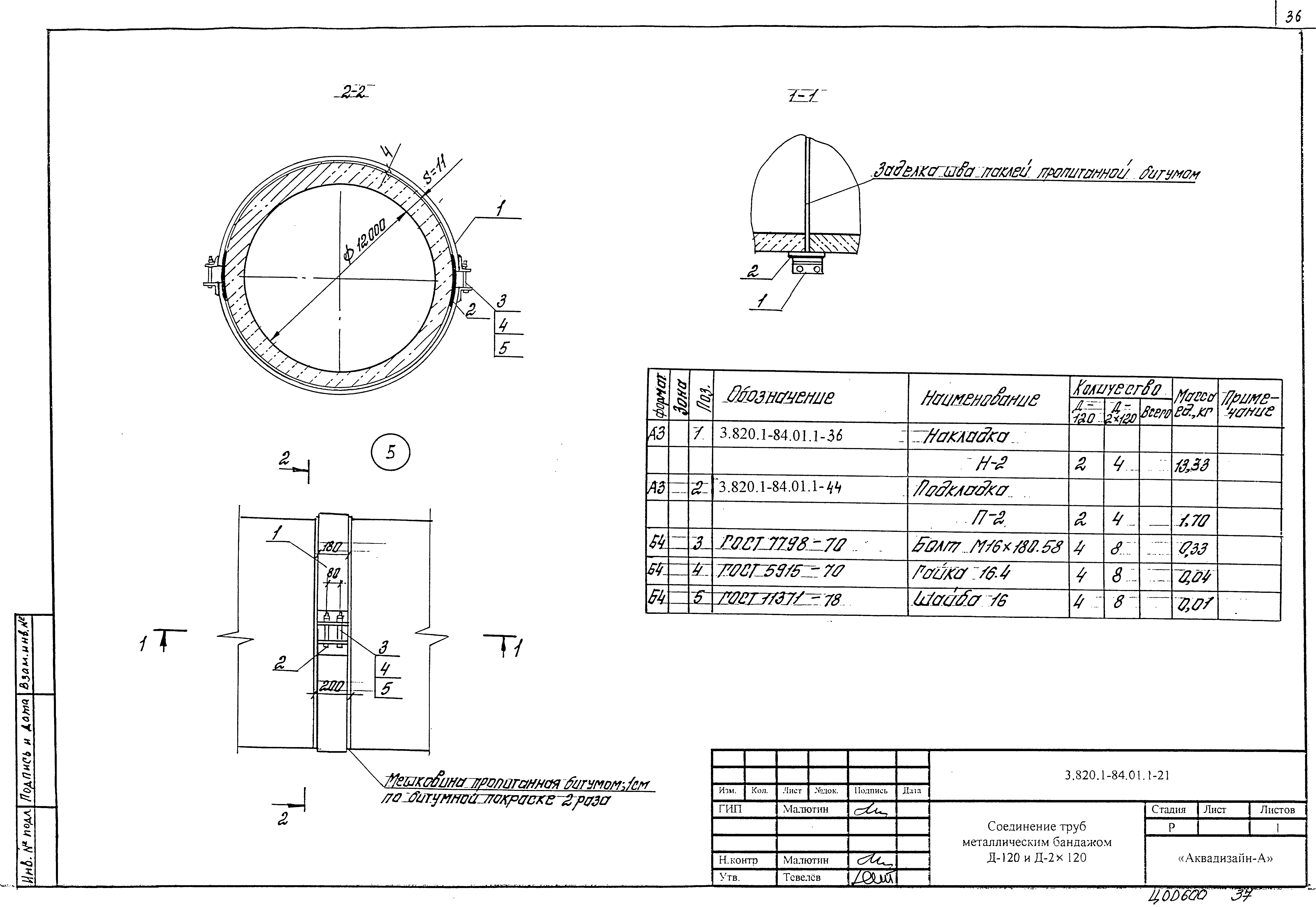 Серия 3.820.1-84.01