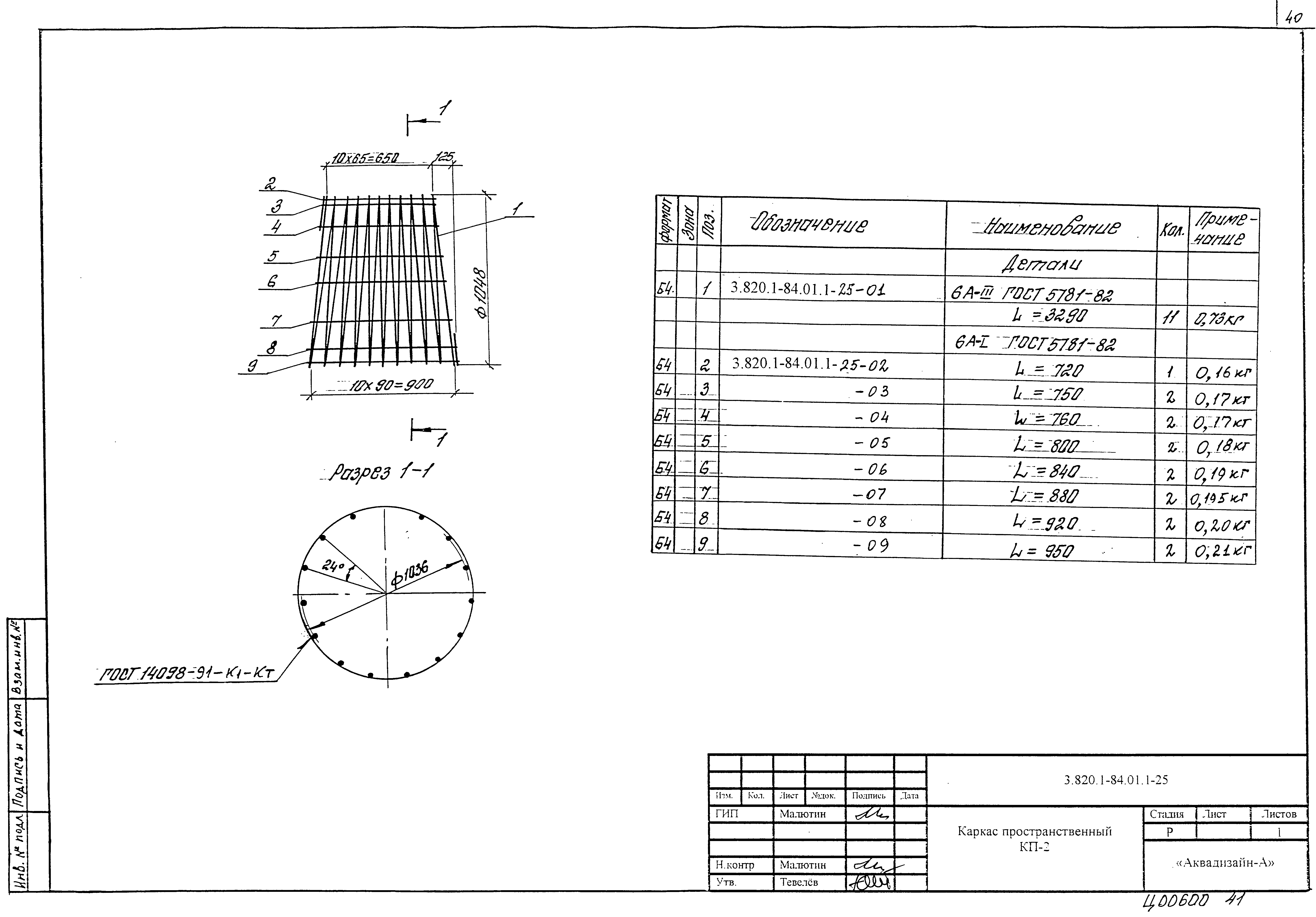 Серия 3.820.1-84.01