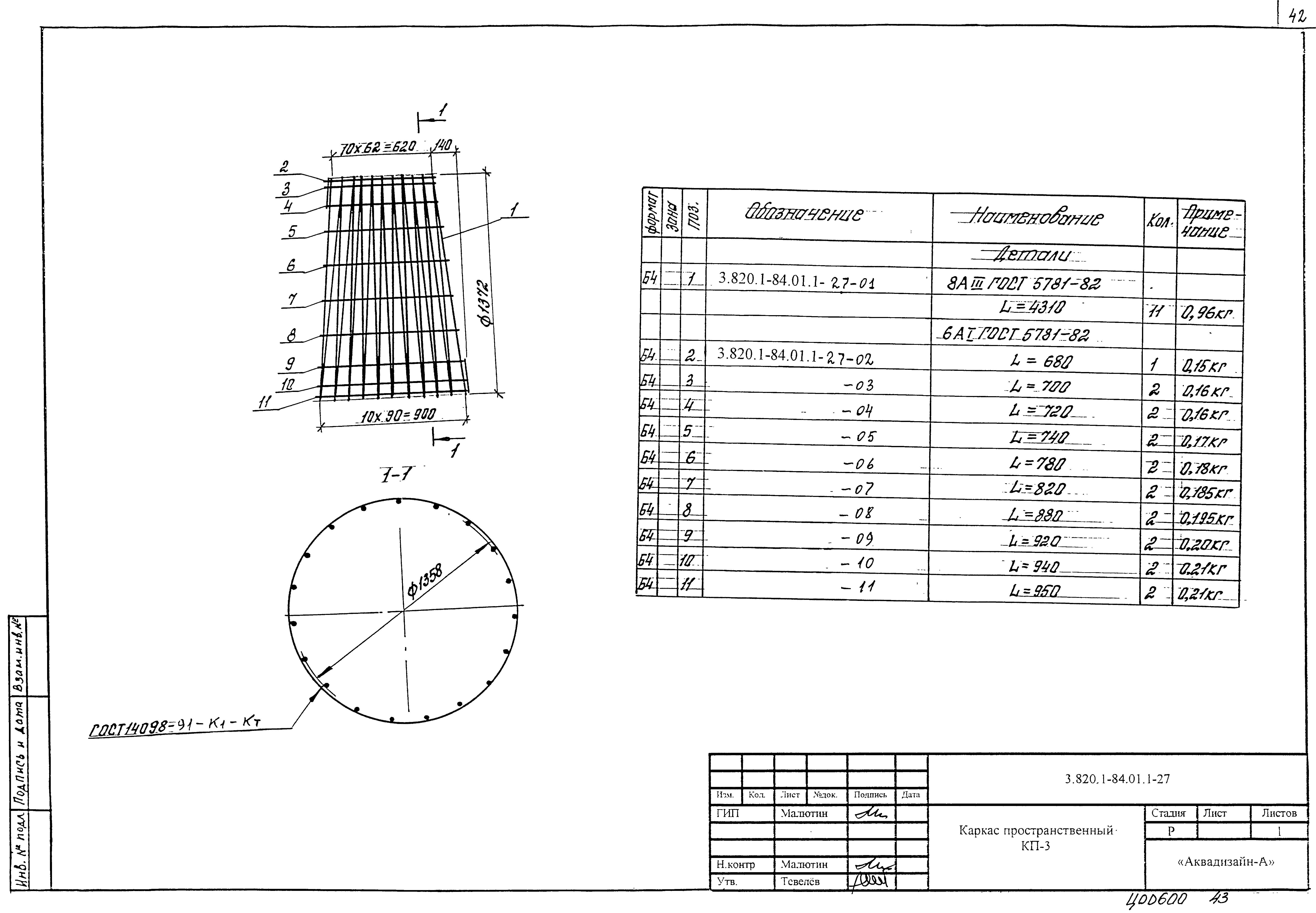 Серия 3.820.1-84.01