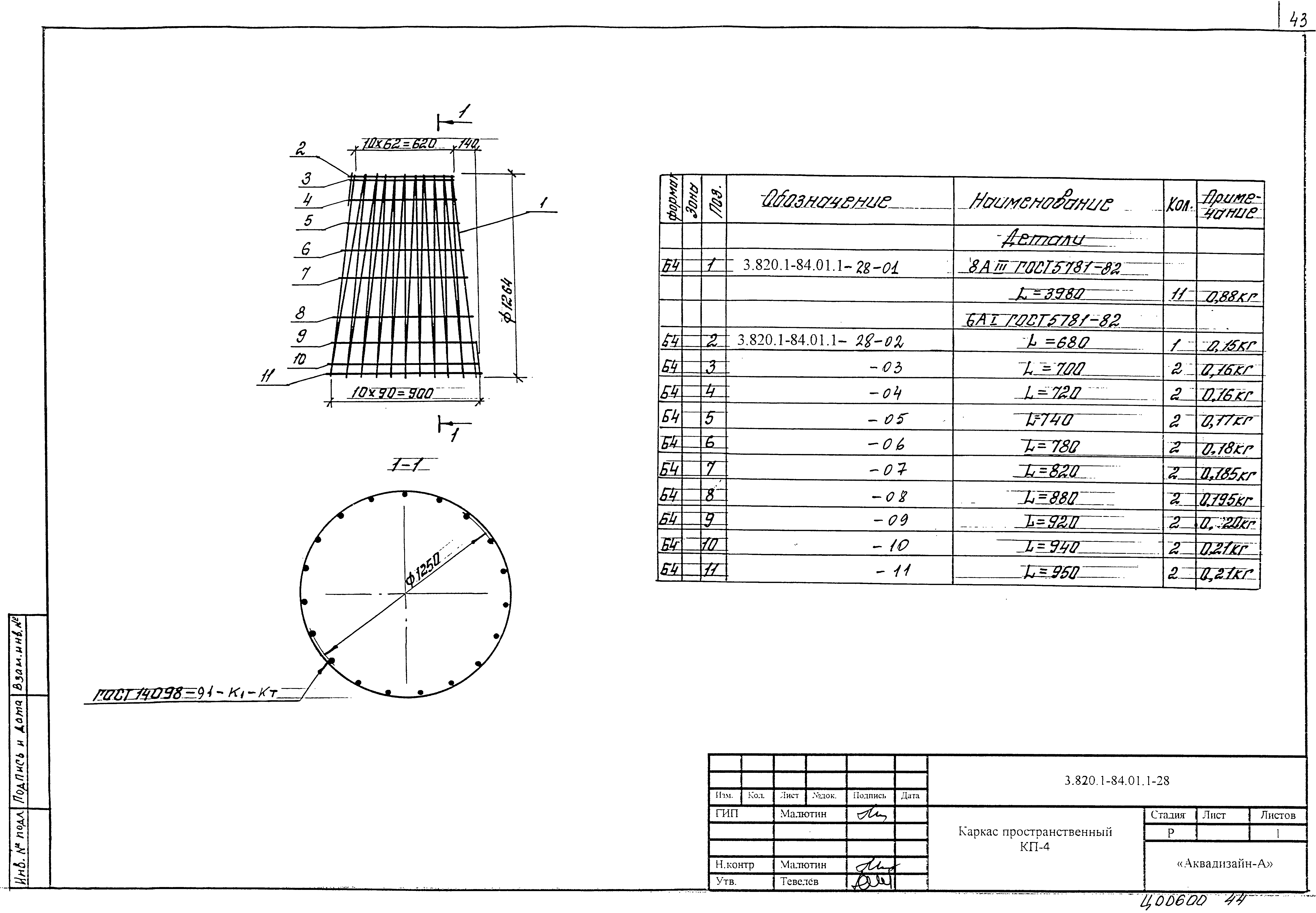 Серия 3.820.1-84.01