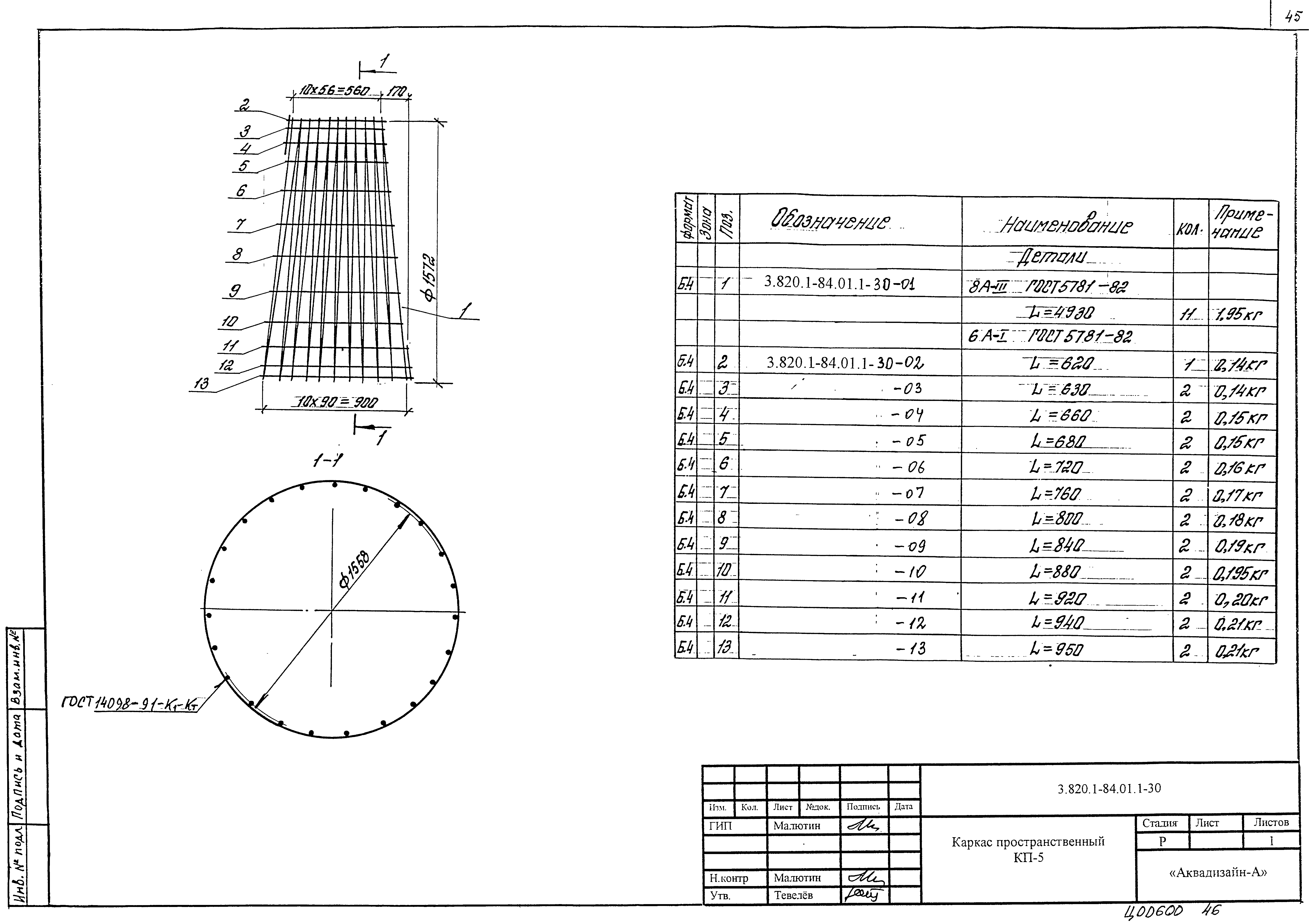 Серия 3.820.1-84.01