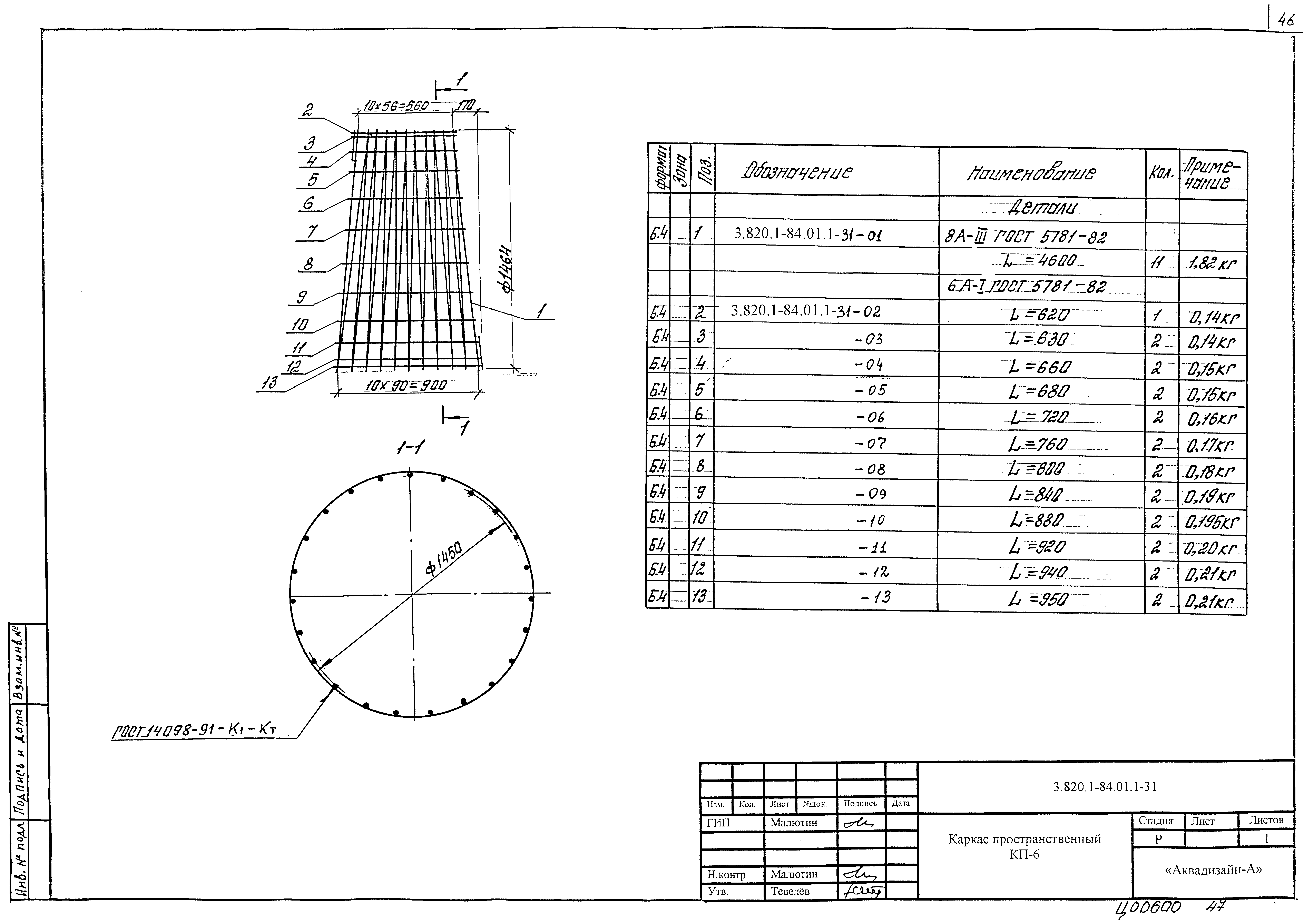 Серия 3.820.1-84.01