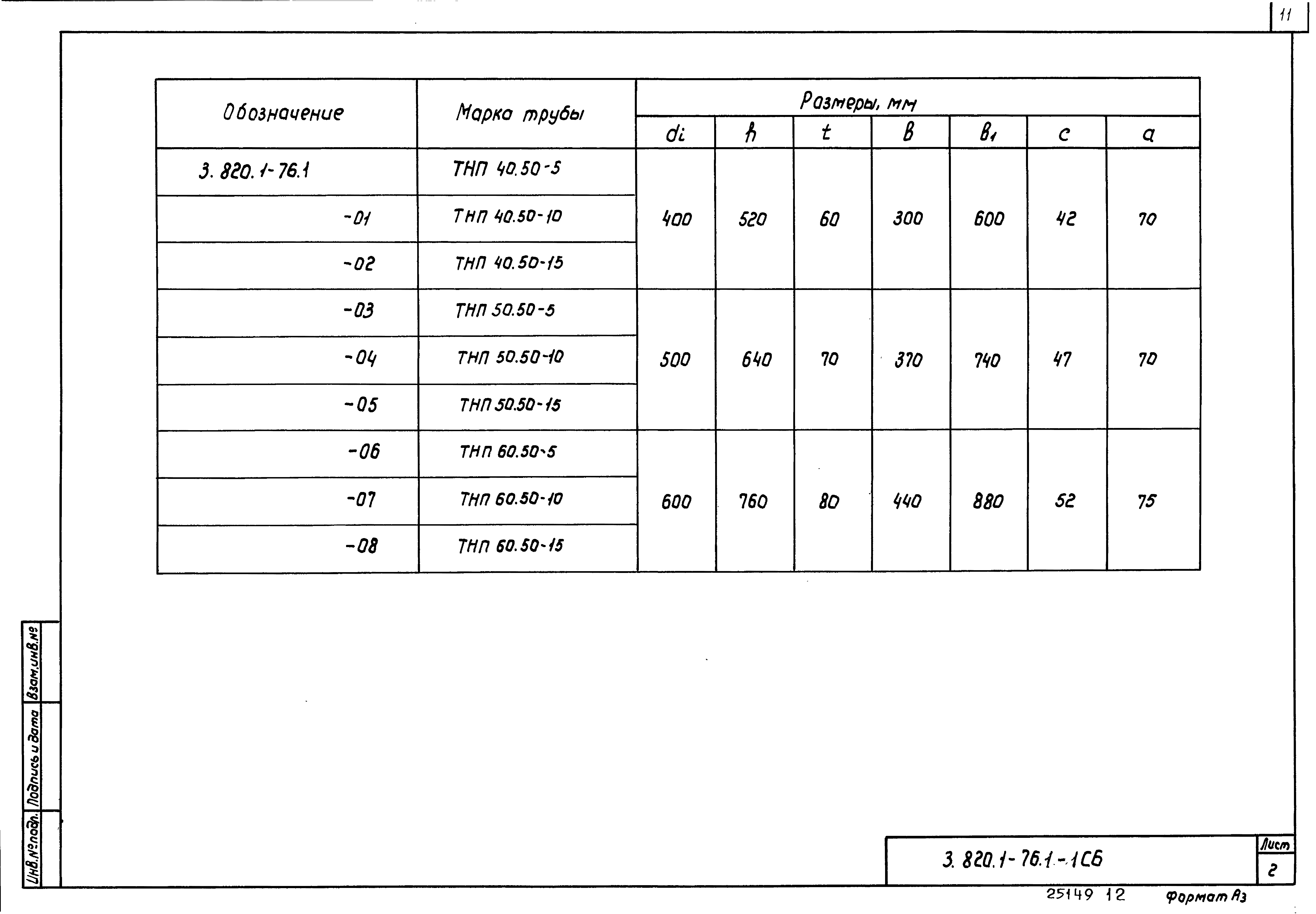 Серия 3.820.1-76