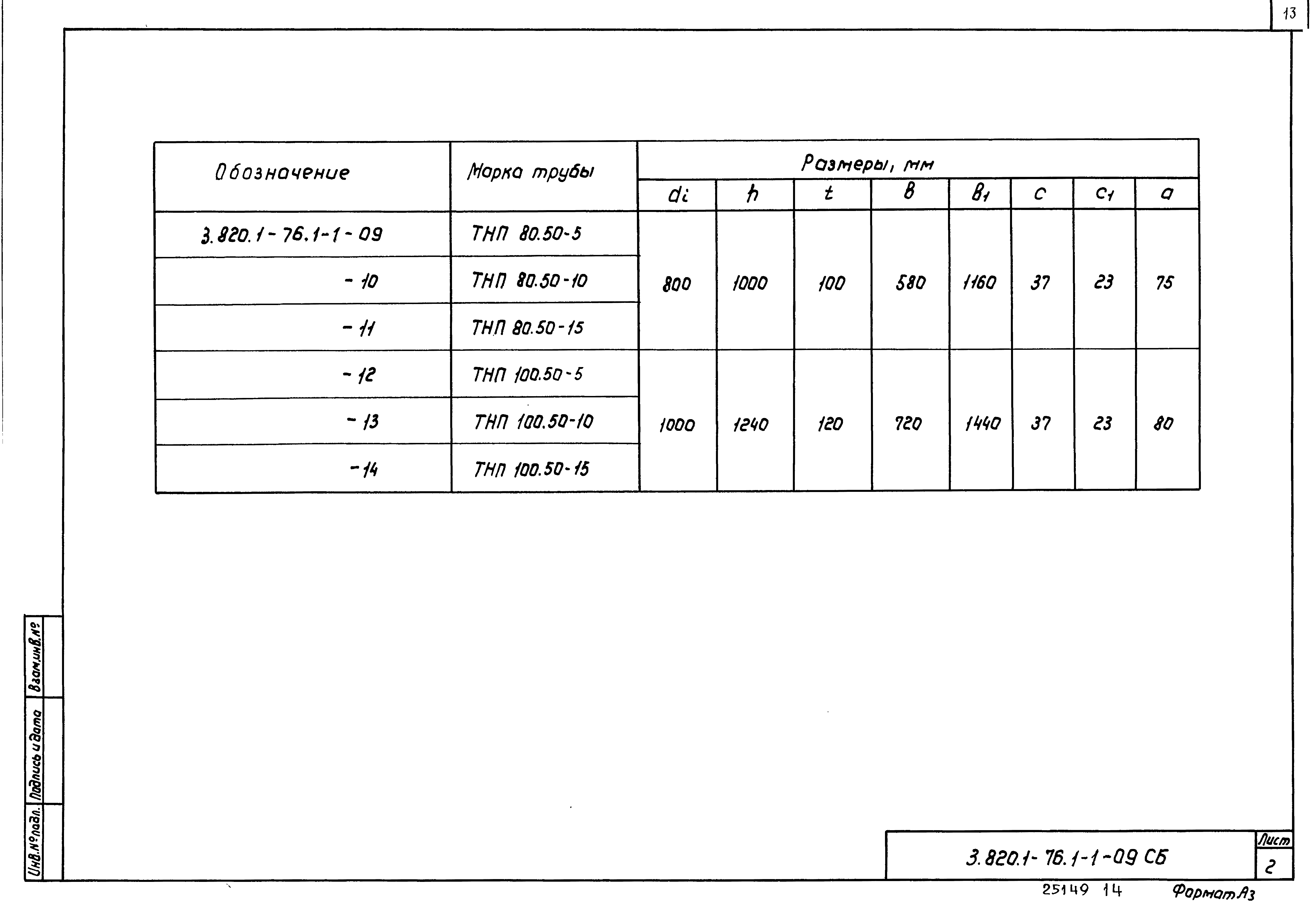 Серия 3.820.1-76