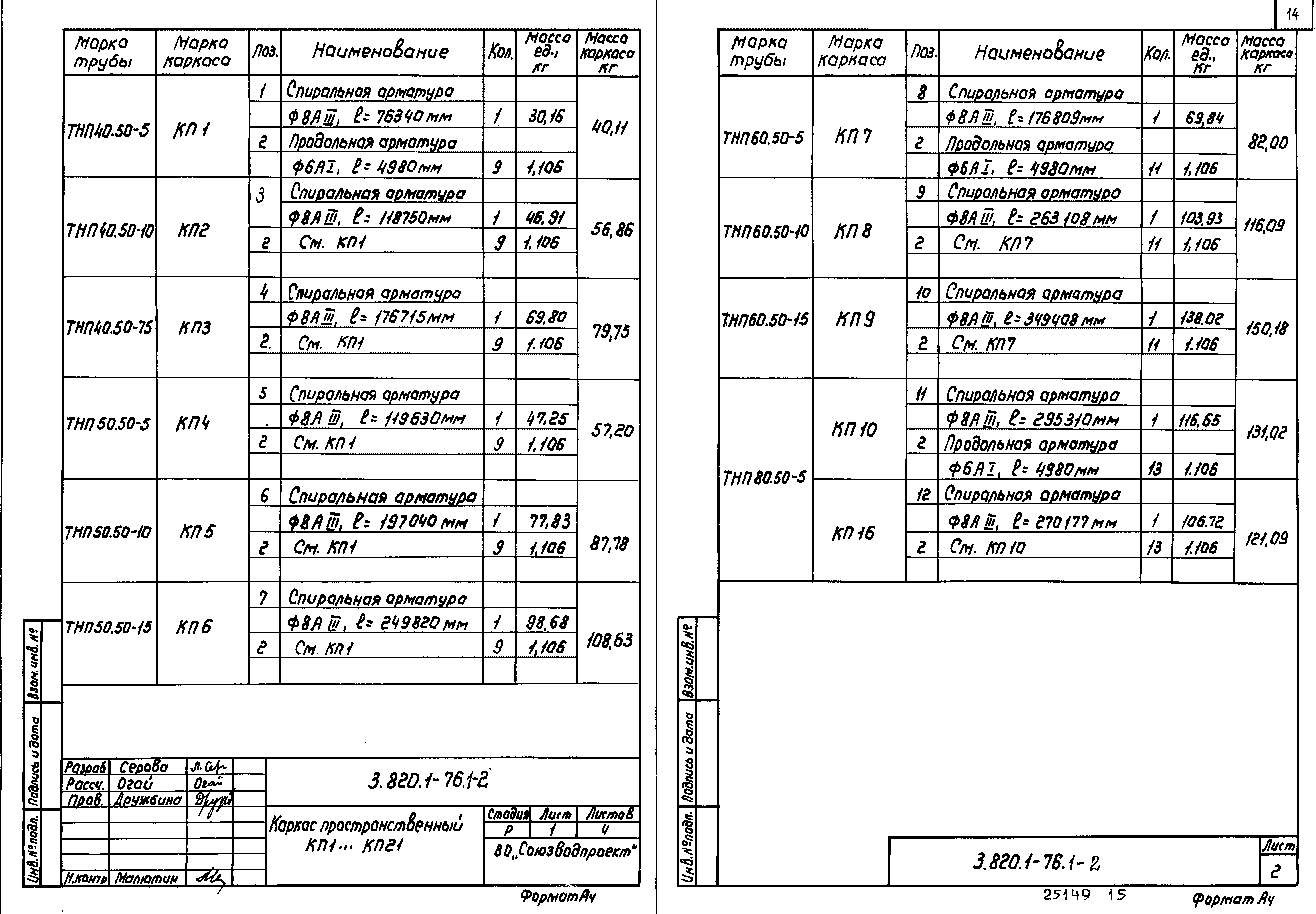 Серия 3.820.1-76