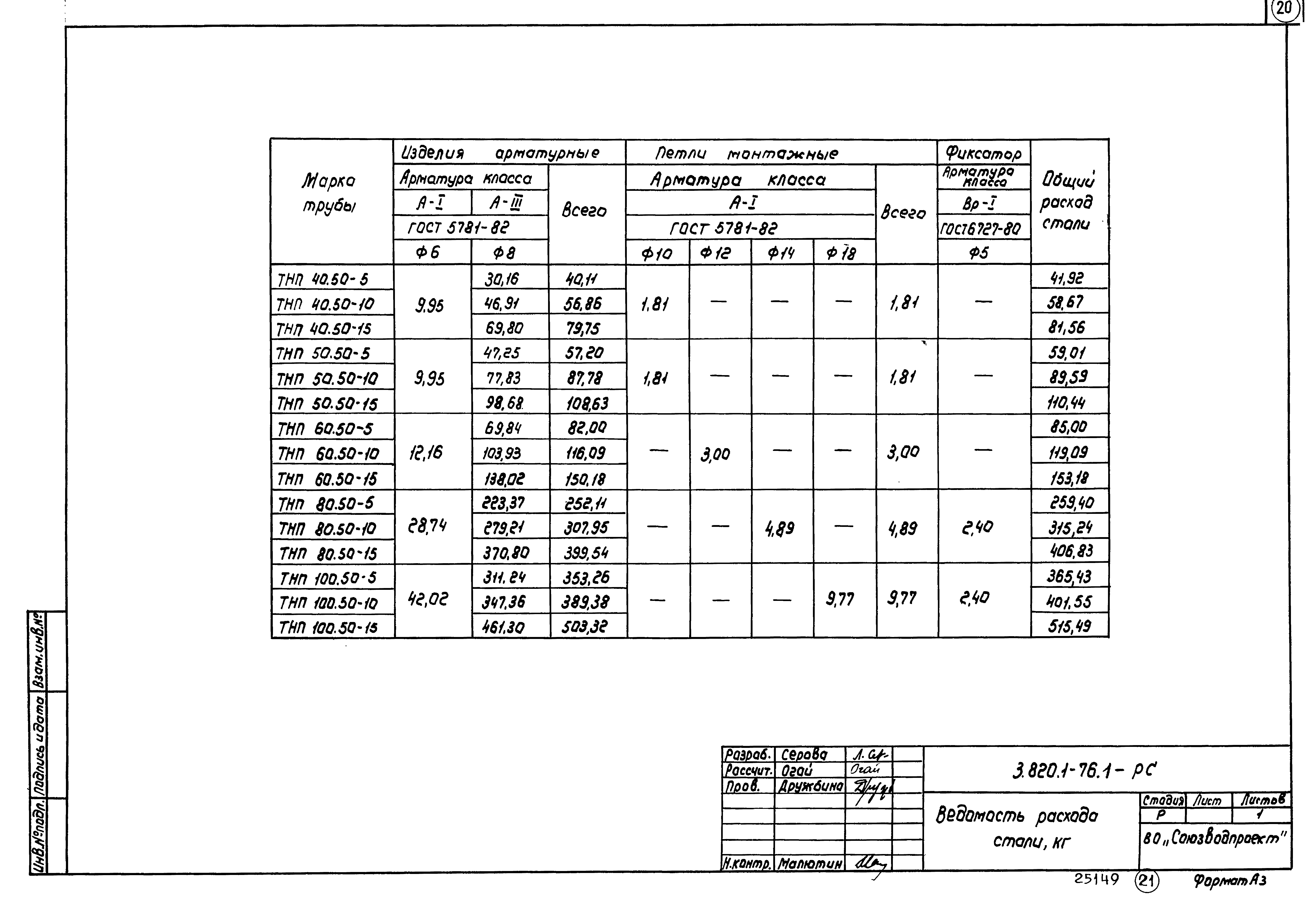 Серия 3.820.1-76