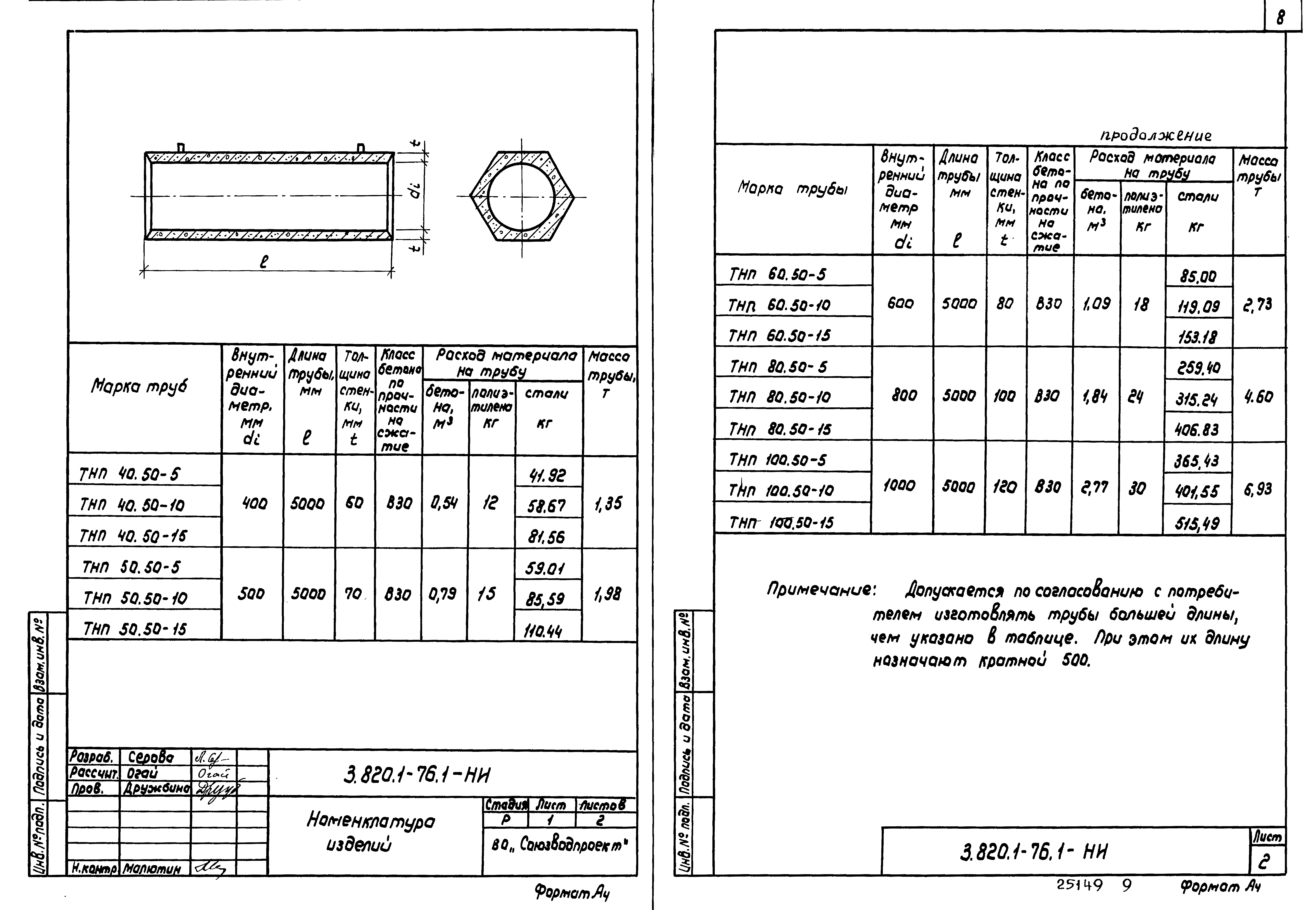 Серия 3.820.1-76