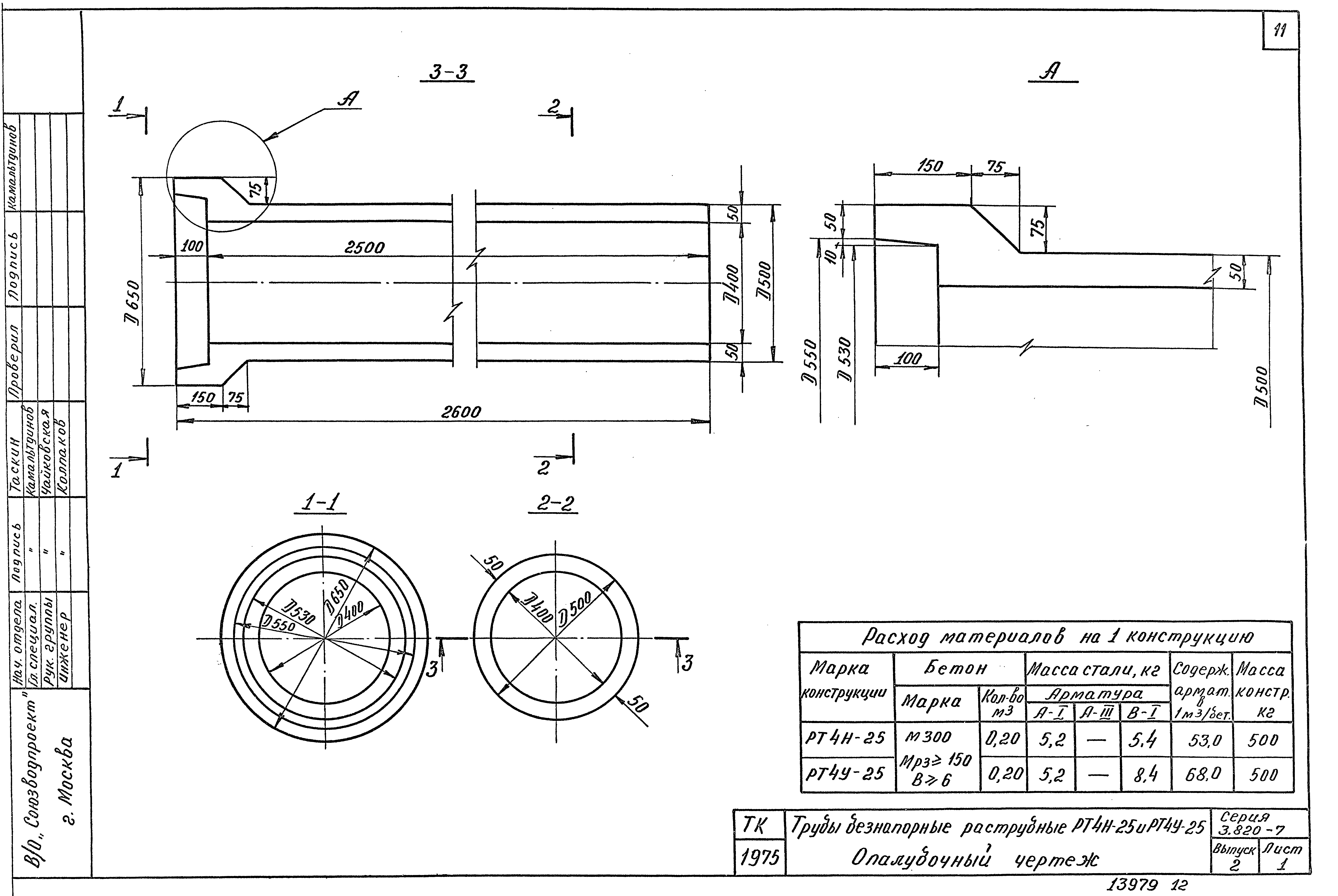 Серия 3.820-7