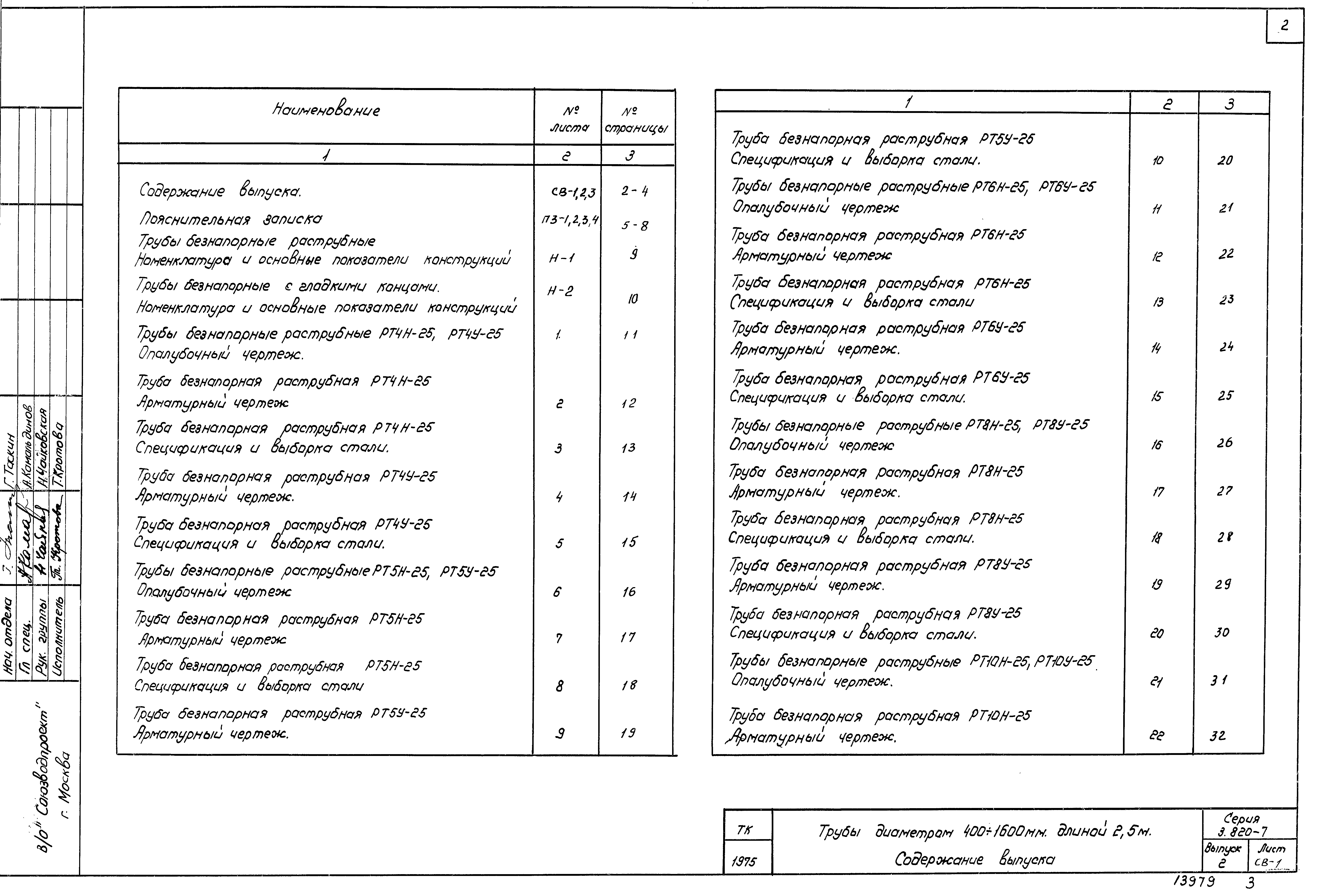 Серия 3.820-7