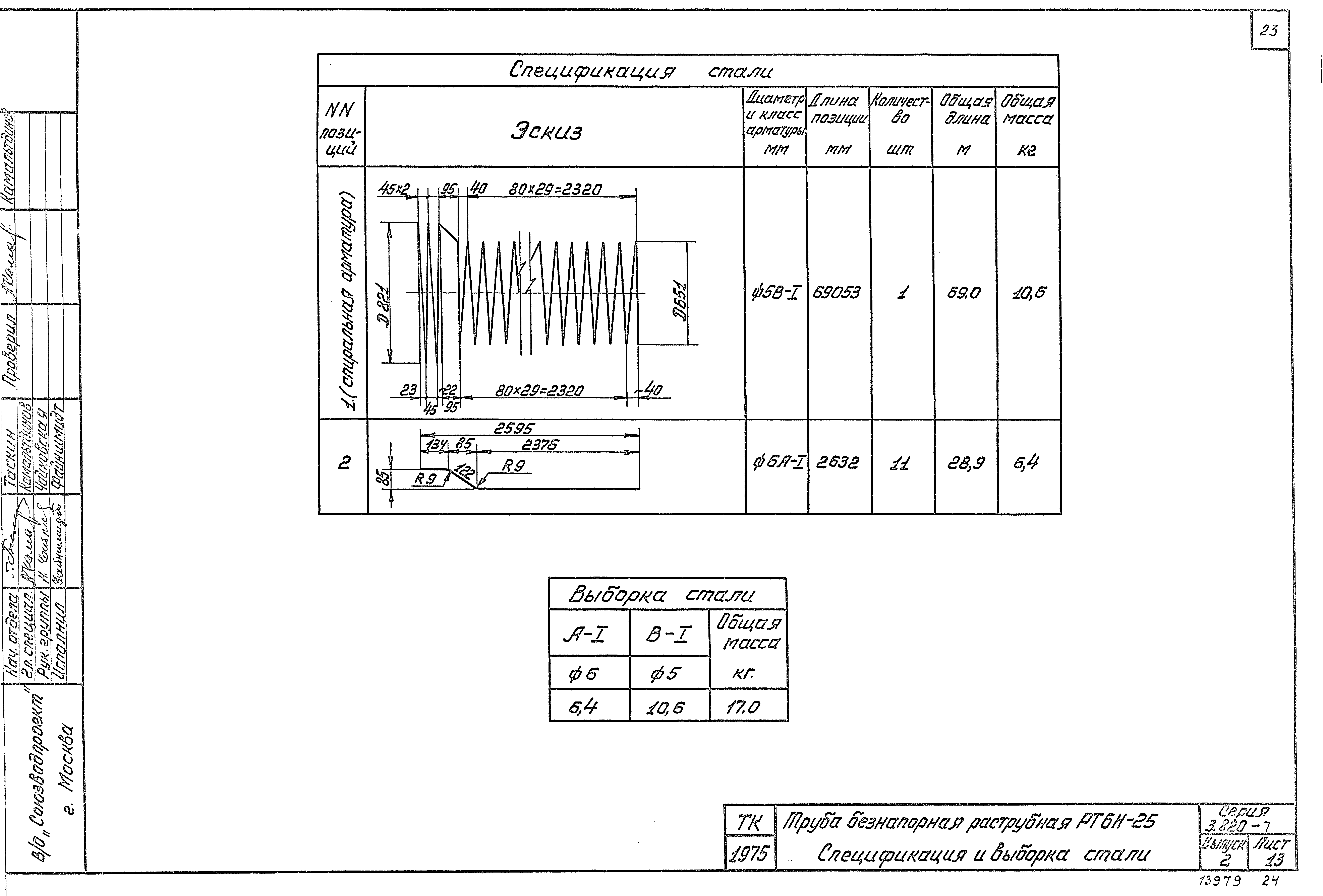 Серия 3.820-7