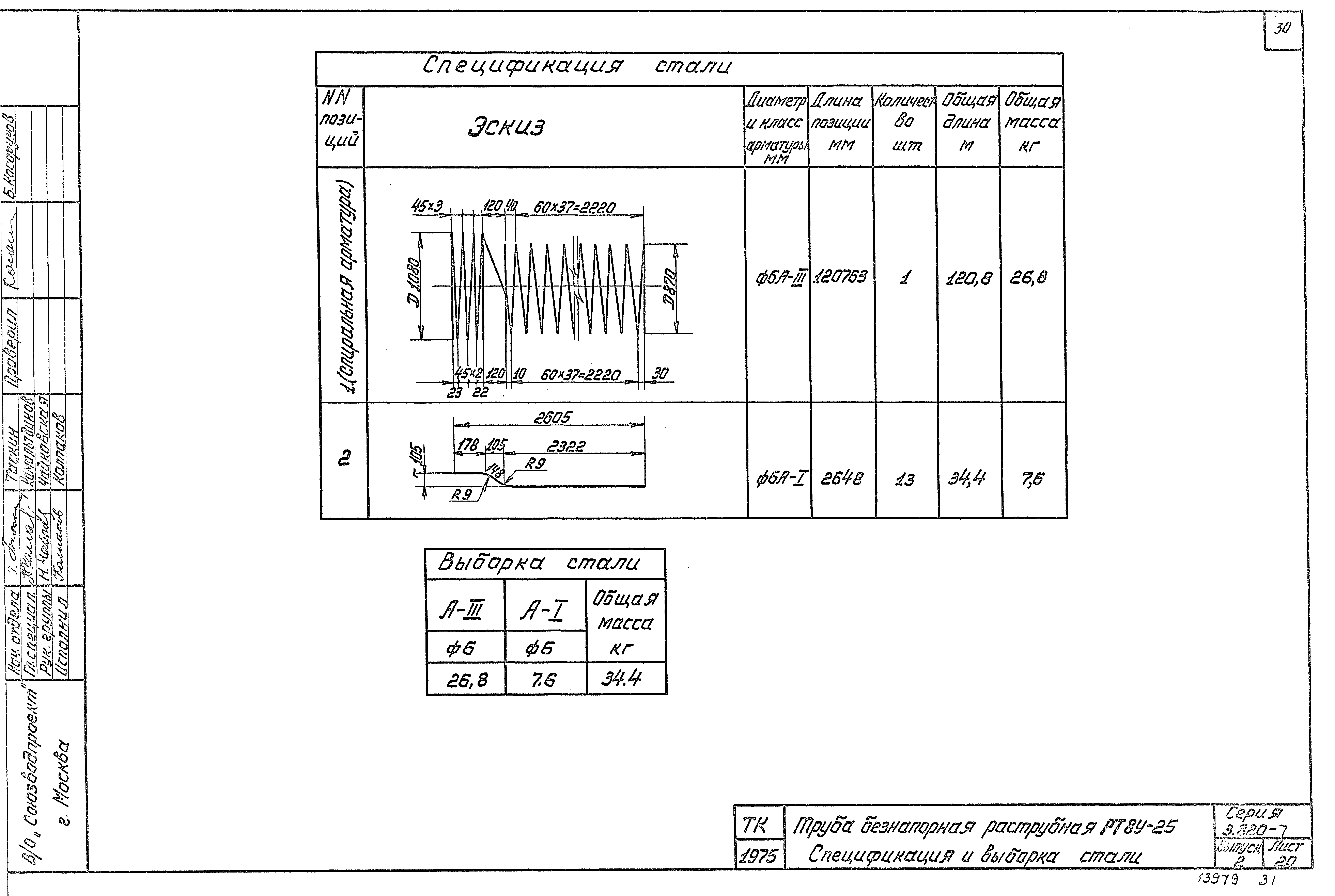 Серия 3.820-7