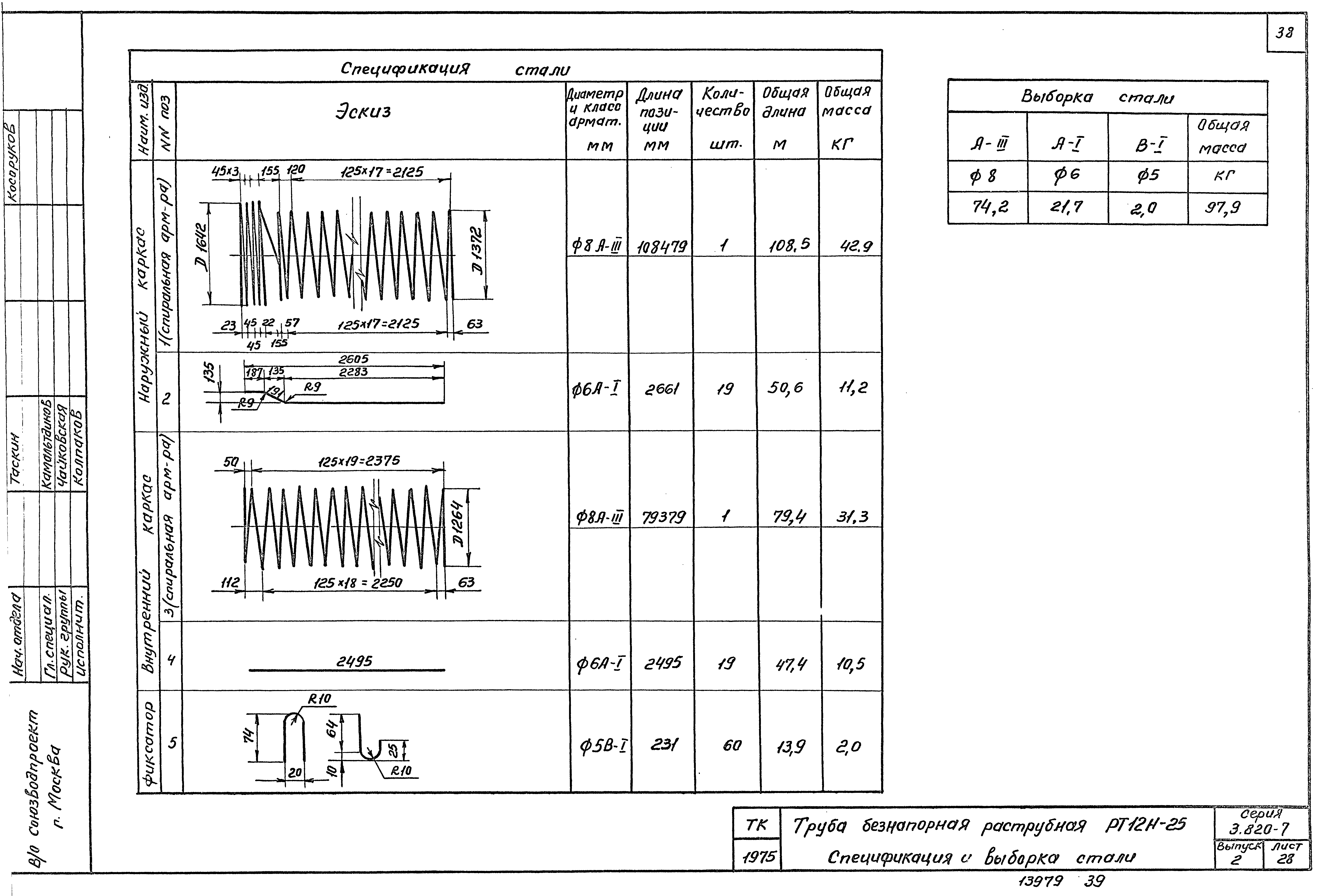 Серия 3.820-7