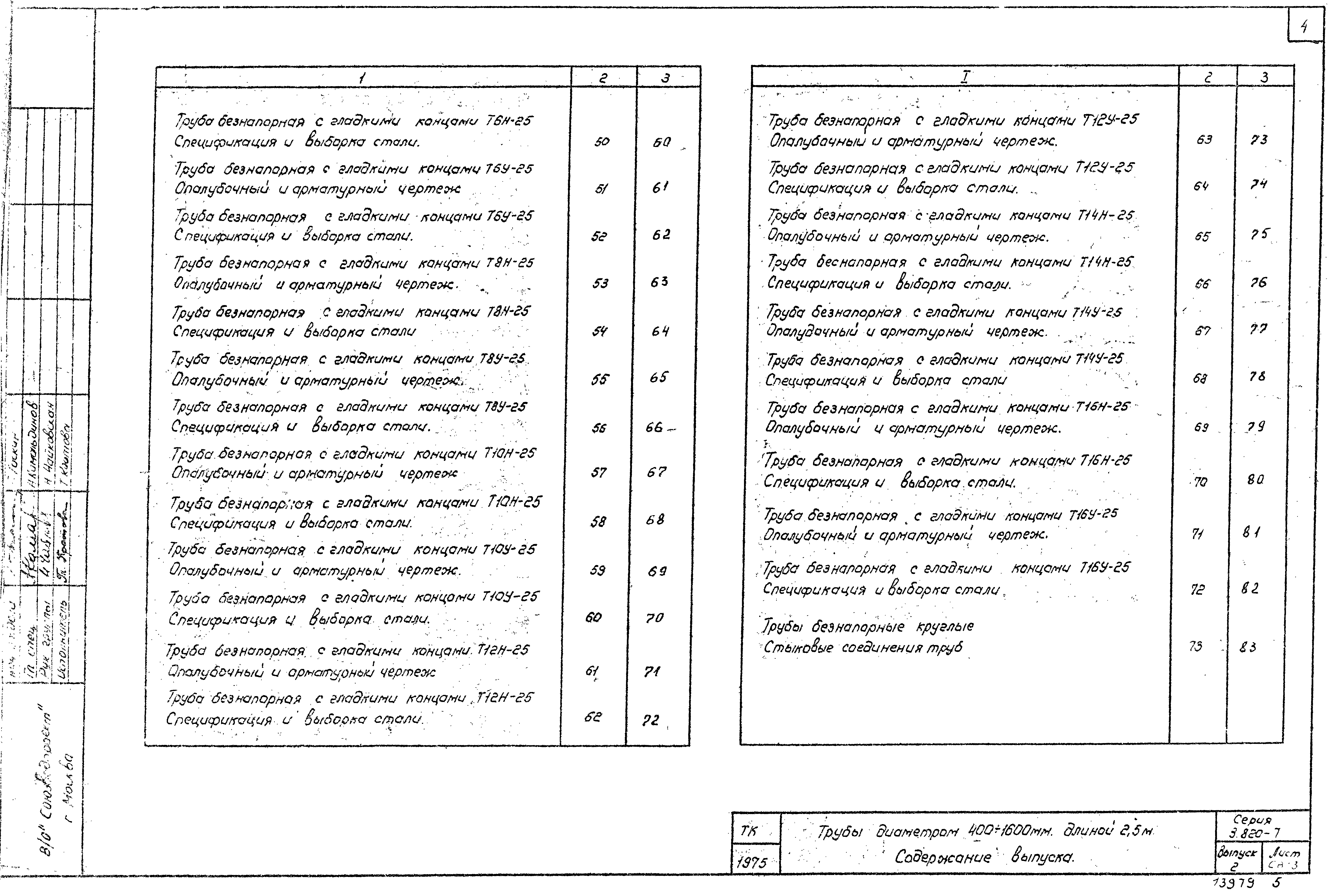 Серия 3.820-7