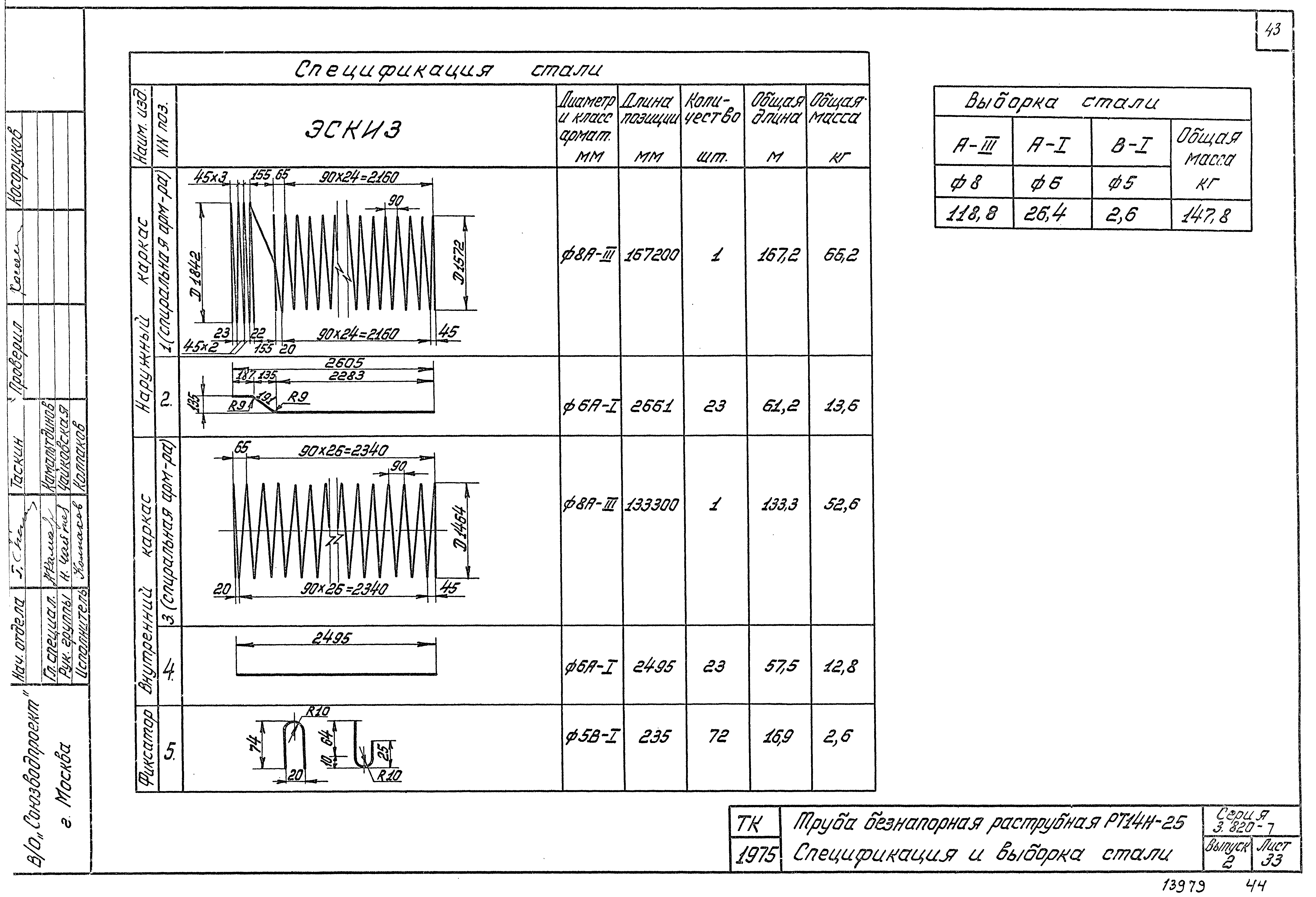 Серия 3.820-7