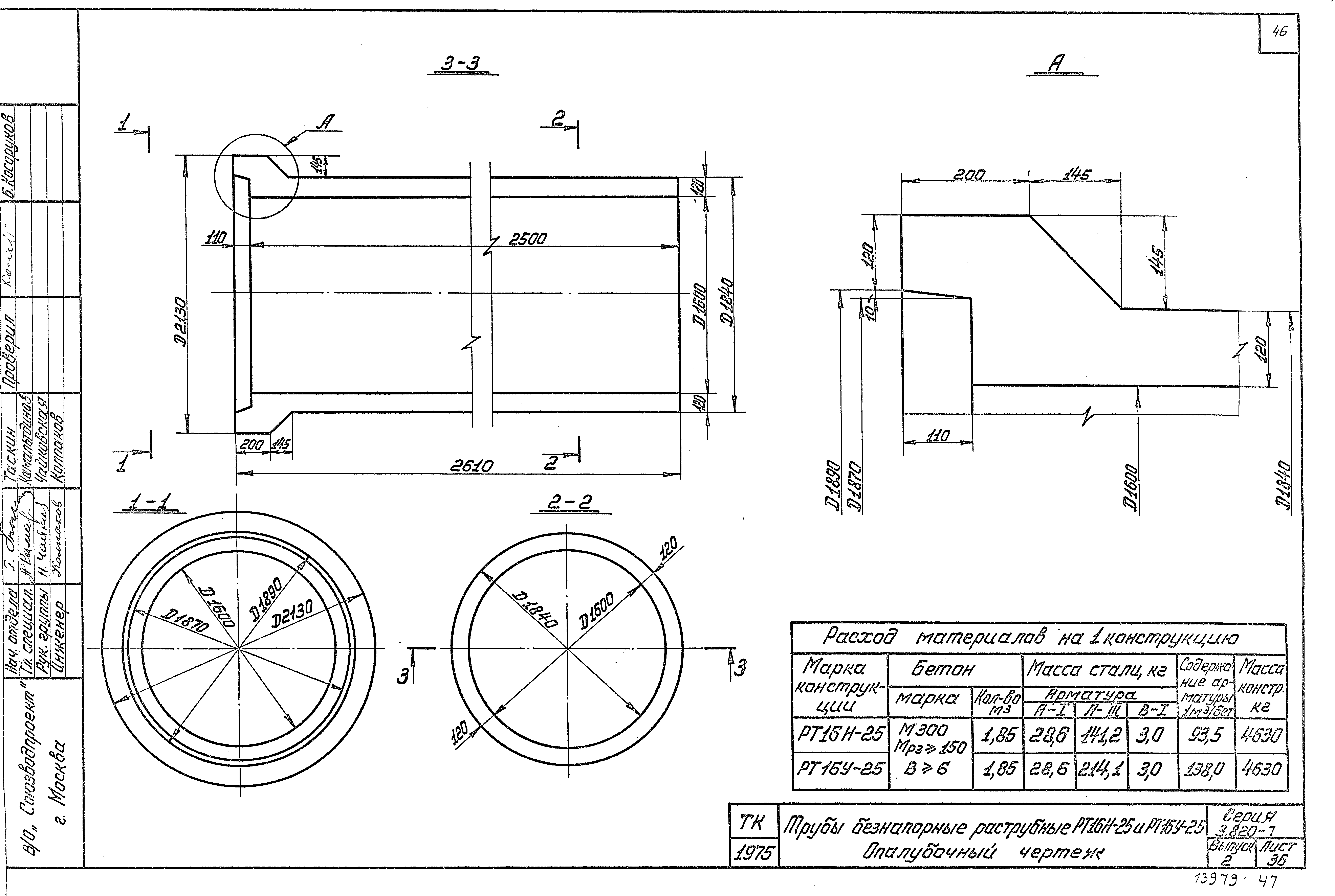 Серия 3.820-7