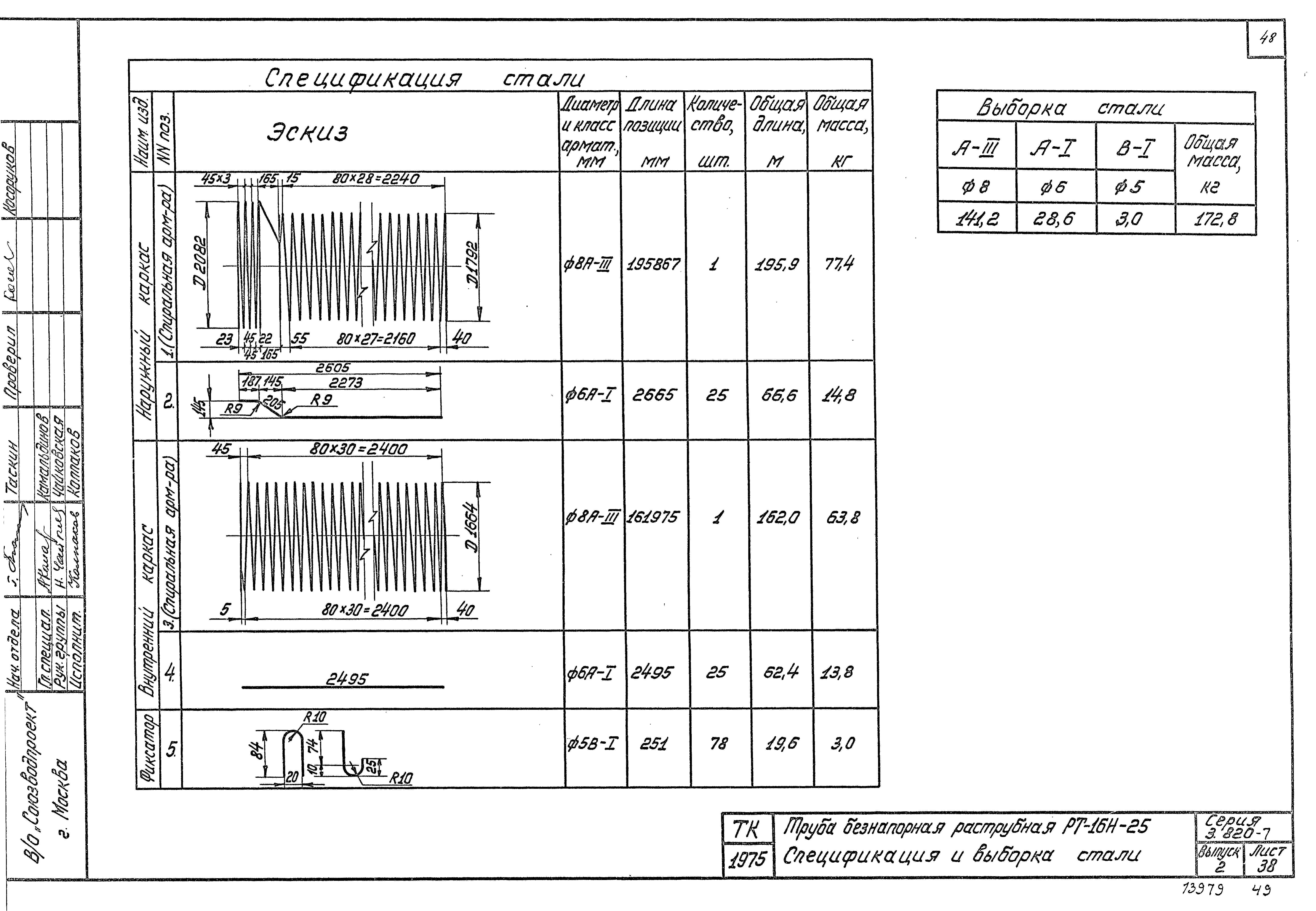 Серия 3.820-7