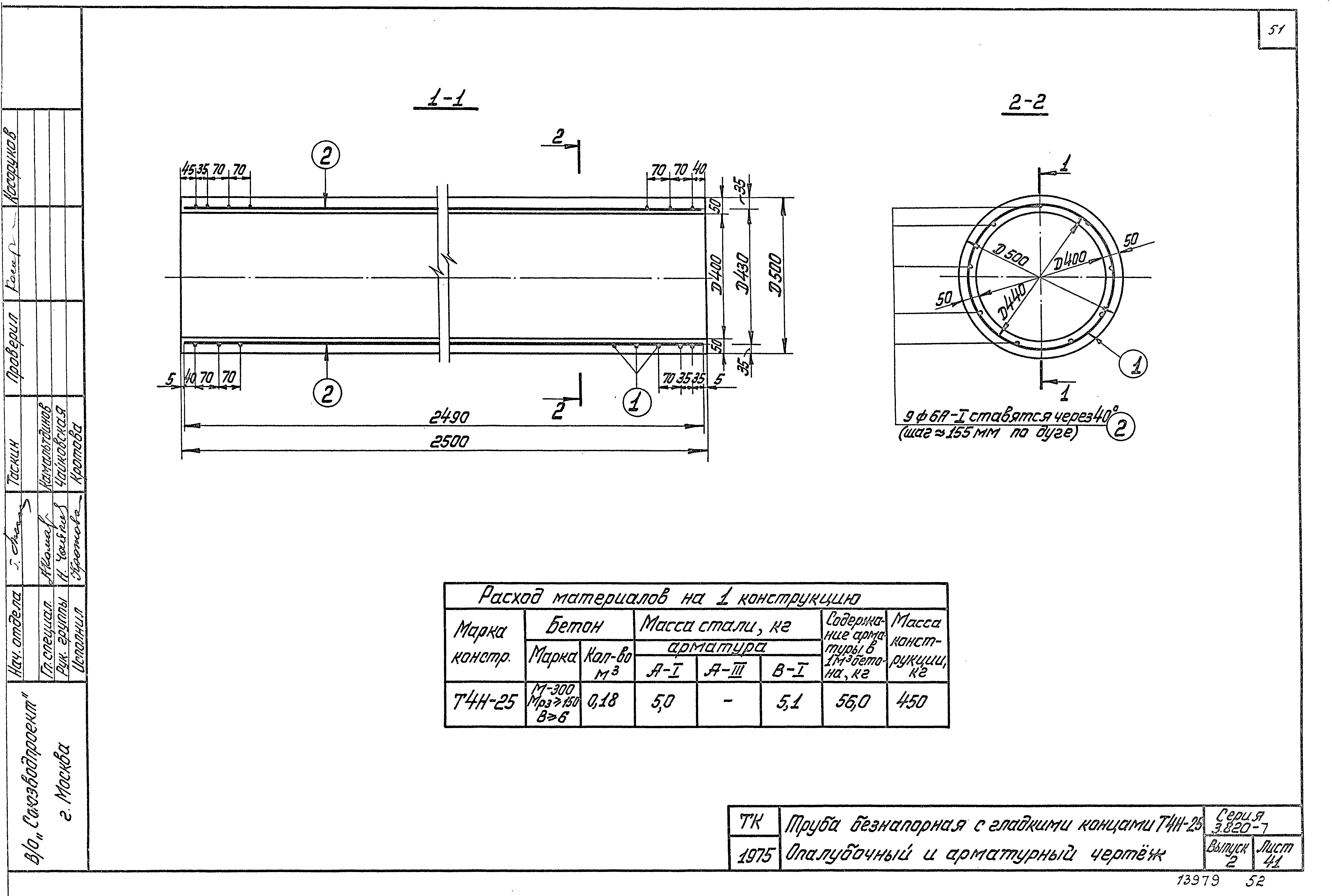 Серия 3.820-7